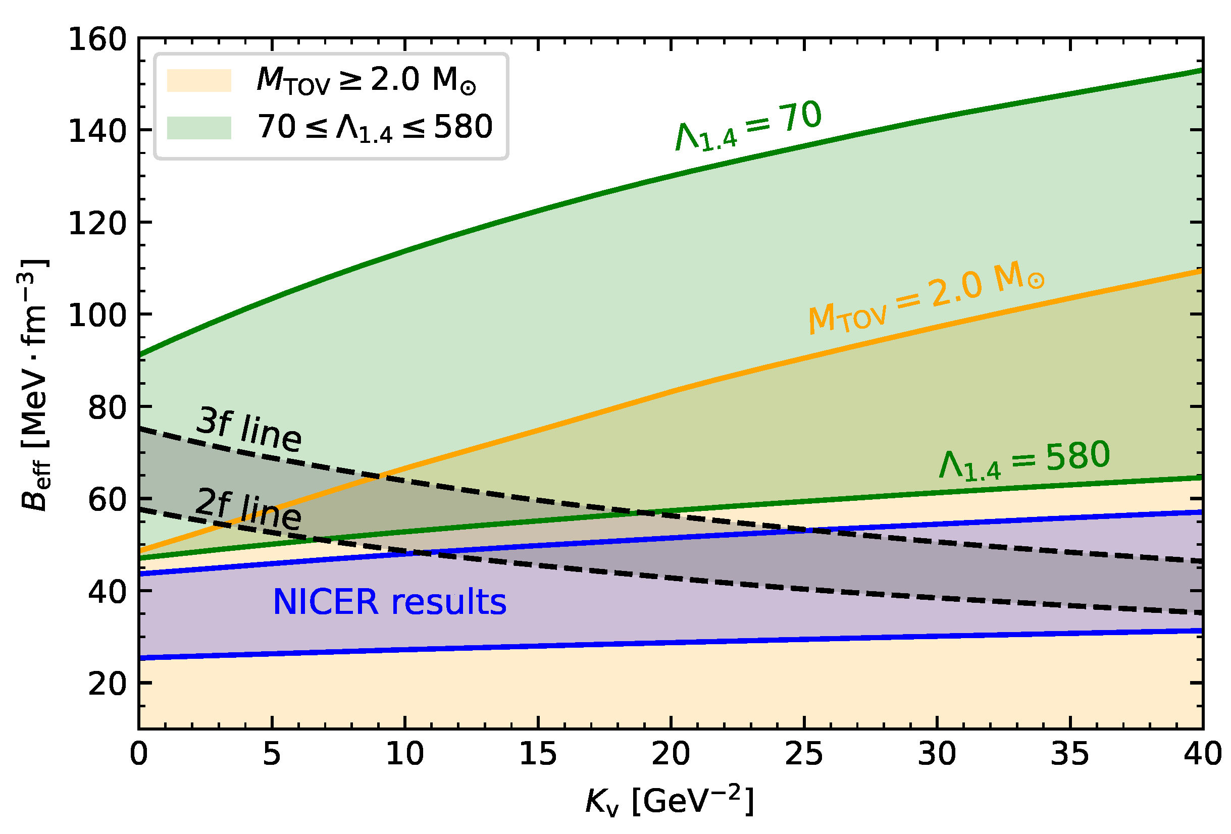 Universe 09 00285 g004