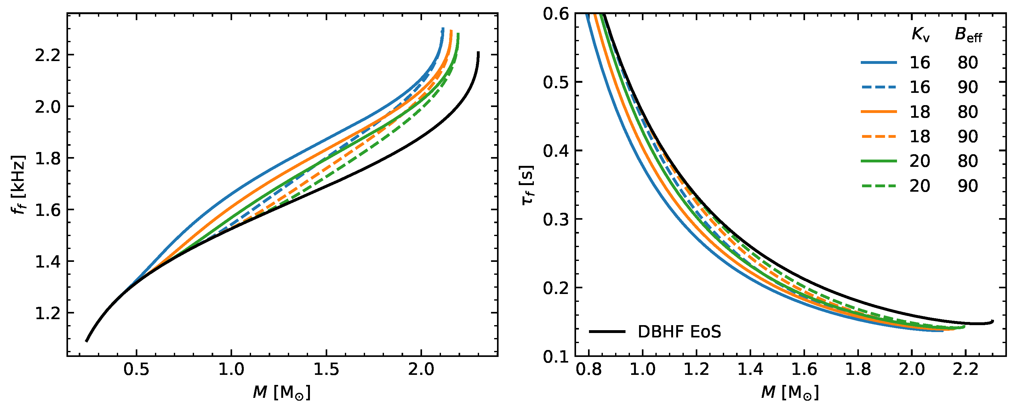Universe 09 00285 g006