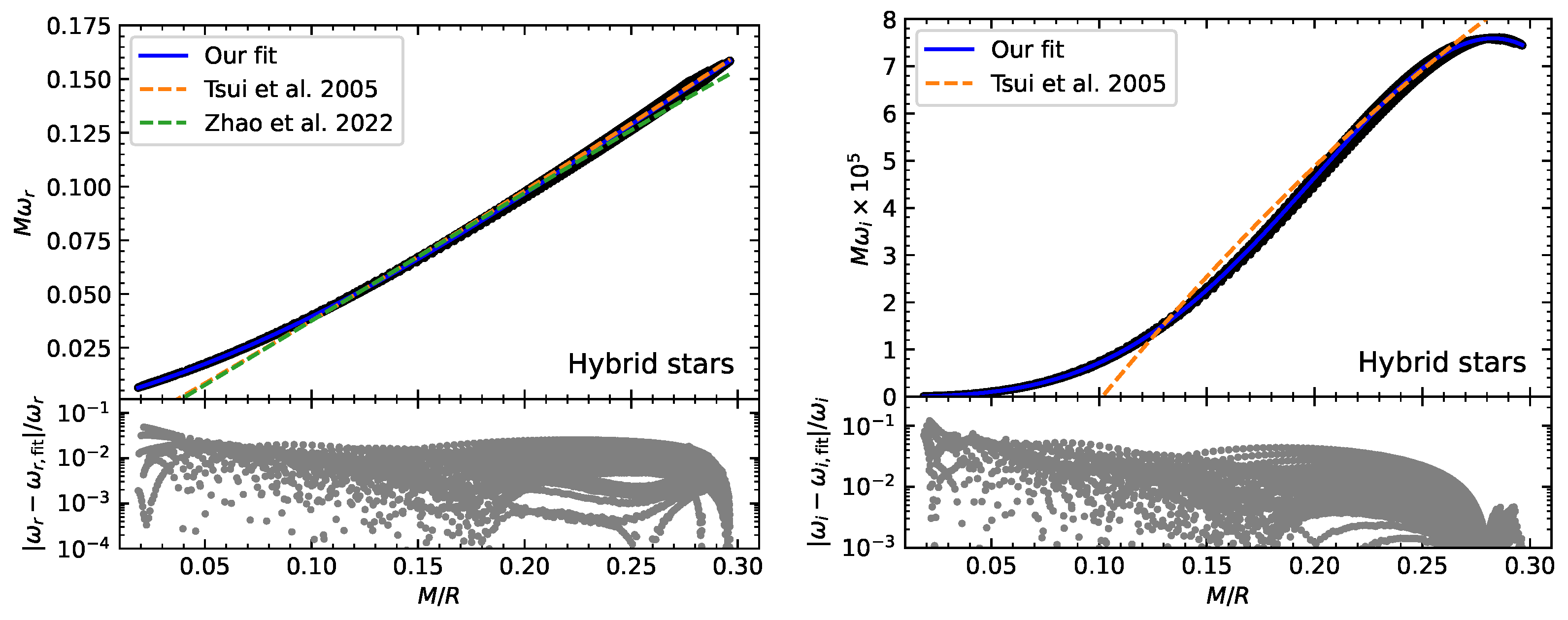Universe 09 00285 g007