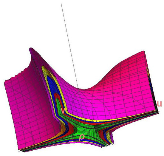 Universe 09 00286 g0a2