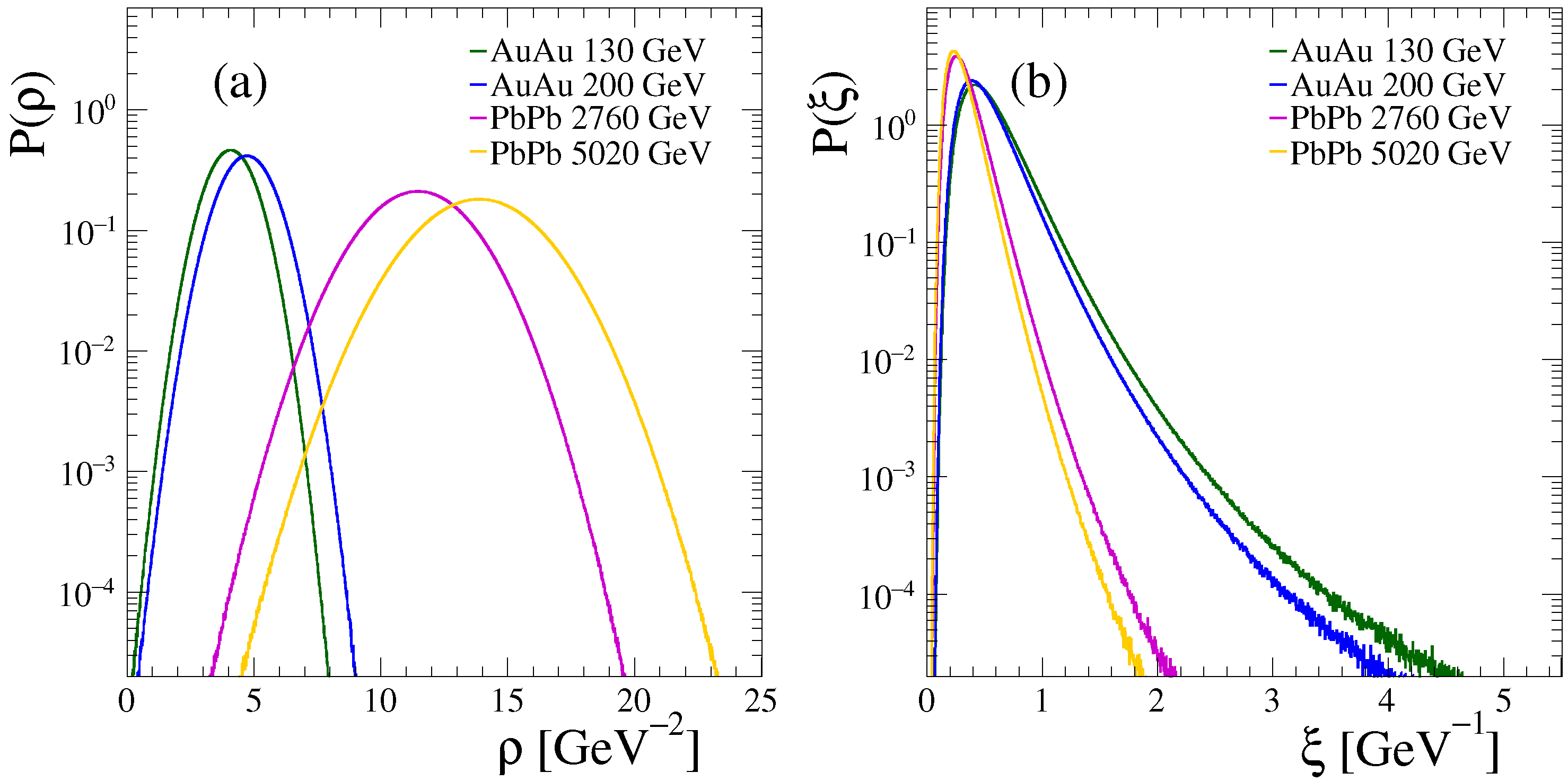 Universe 09 00291 g005 Universe 09 00291 g005