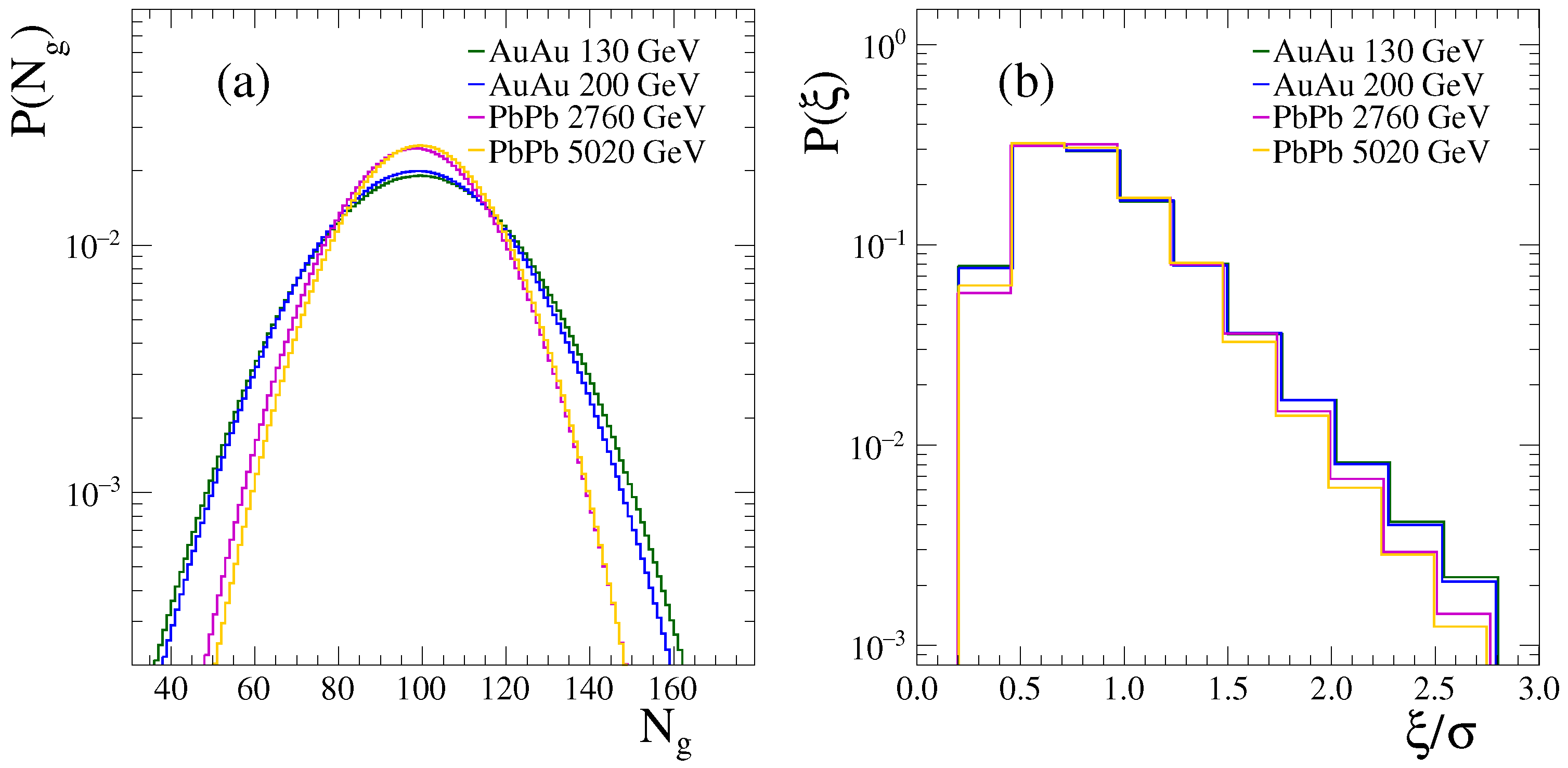 Universe 09 00291 g006 Universe 09 00291 g006