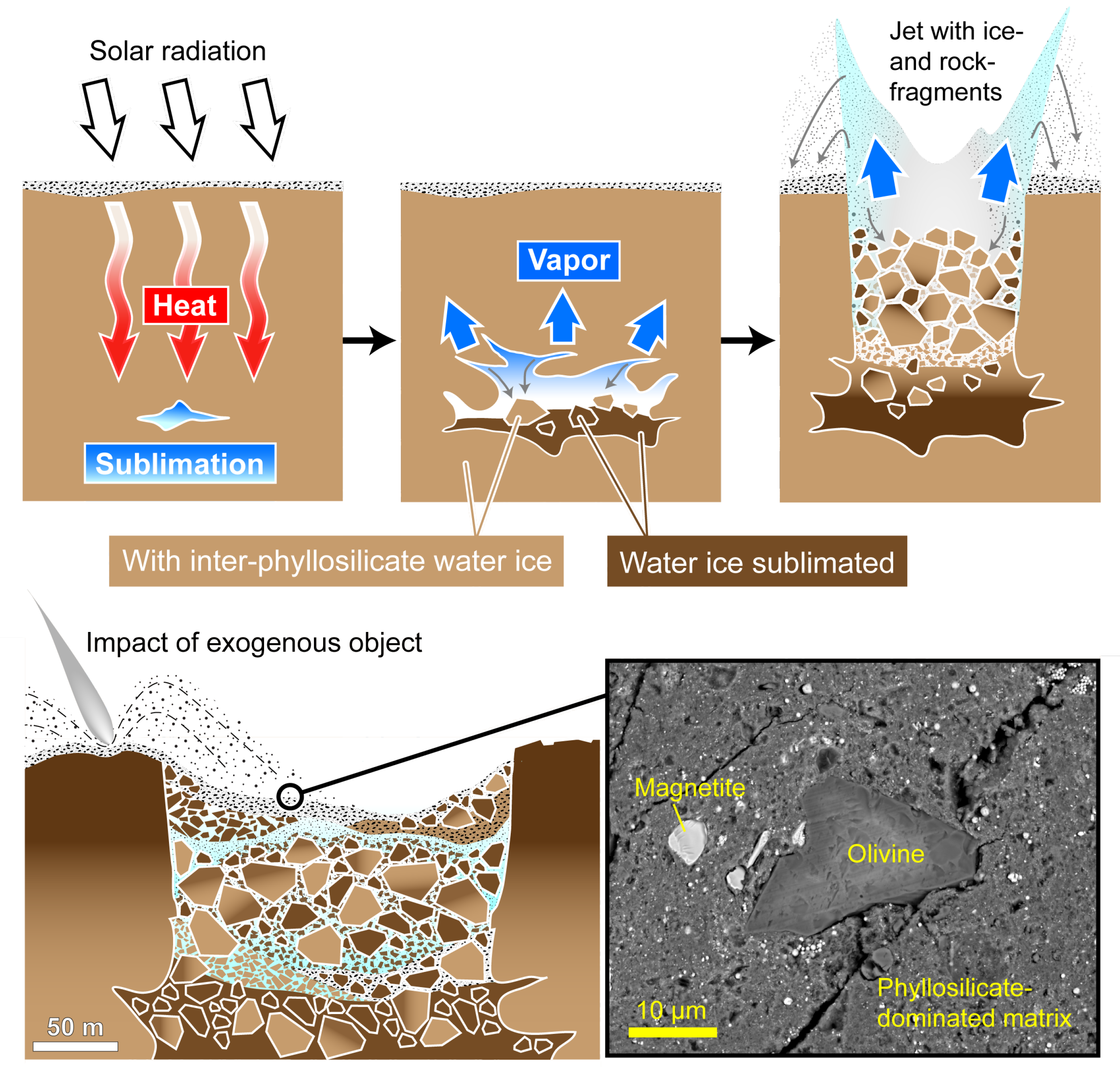 Universe 09 00293 g002