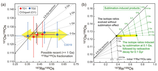 Universe 09 00293 g0a1