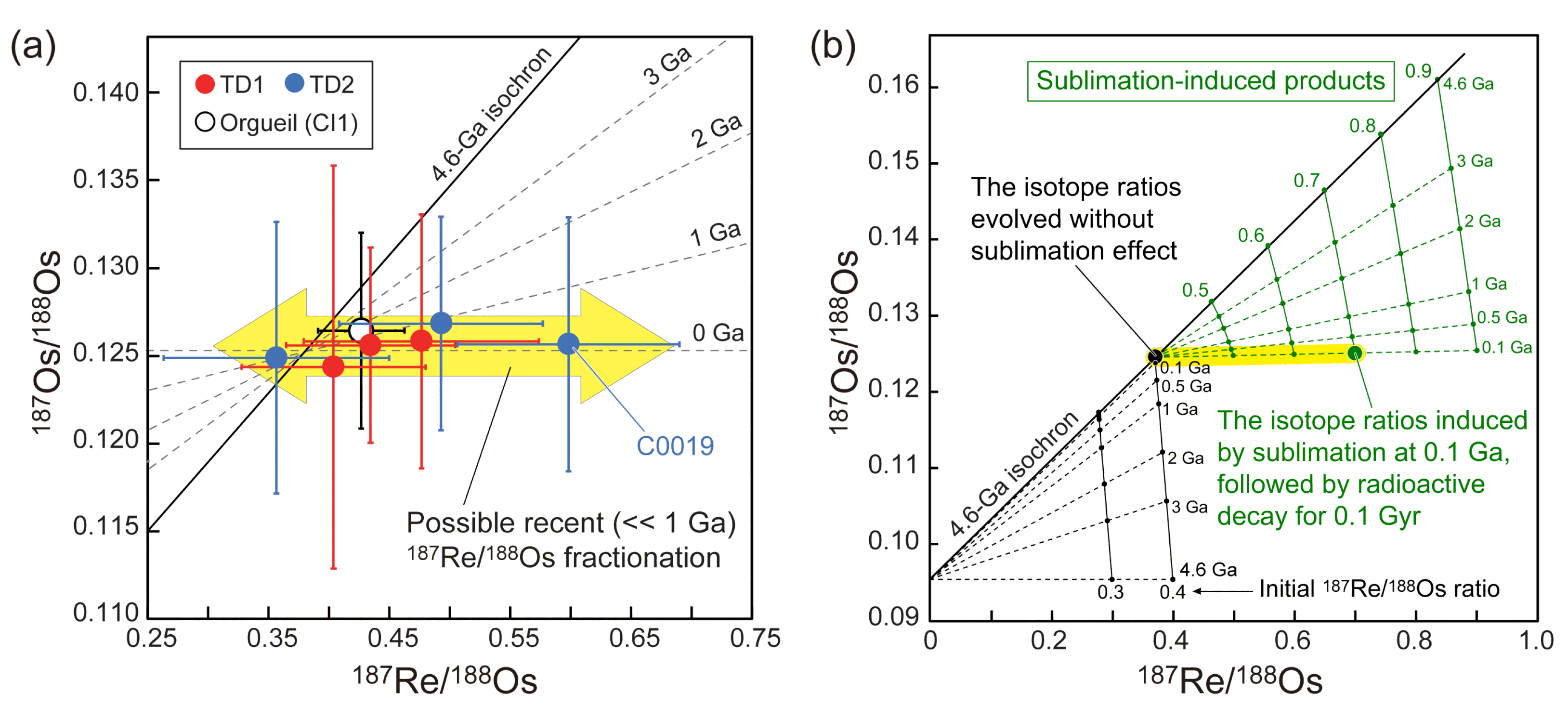 Universe 09 00293 g0a1