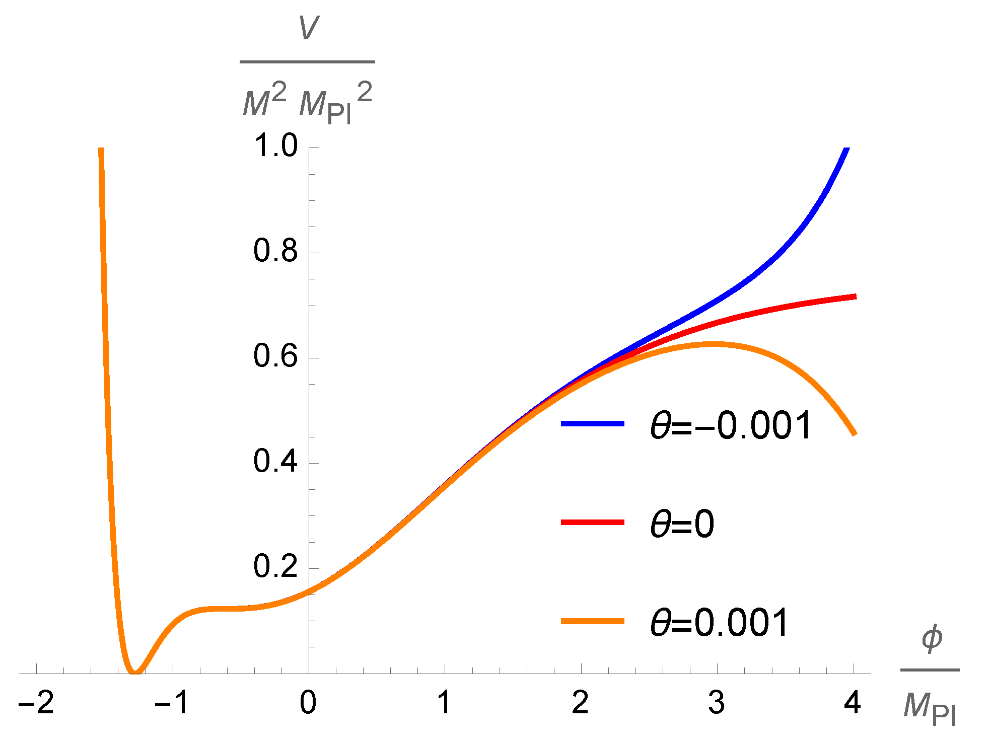 Universe 09 00294 g001