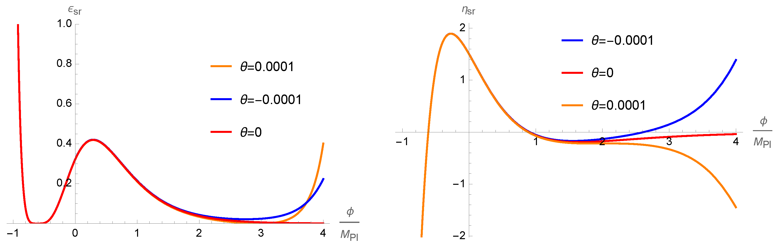 Universe 09 00294 g002