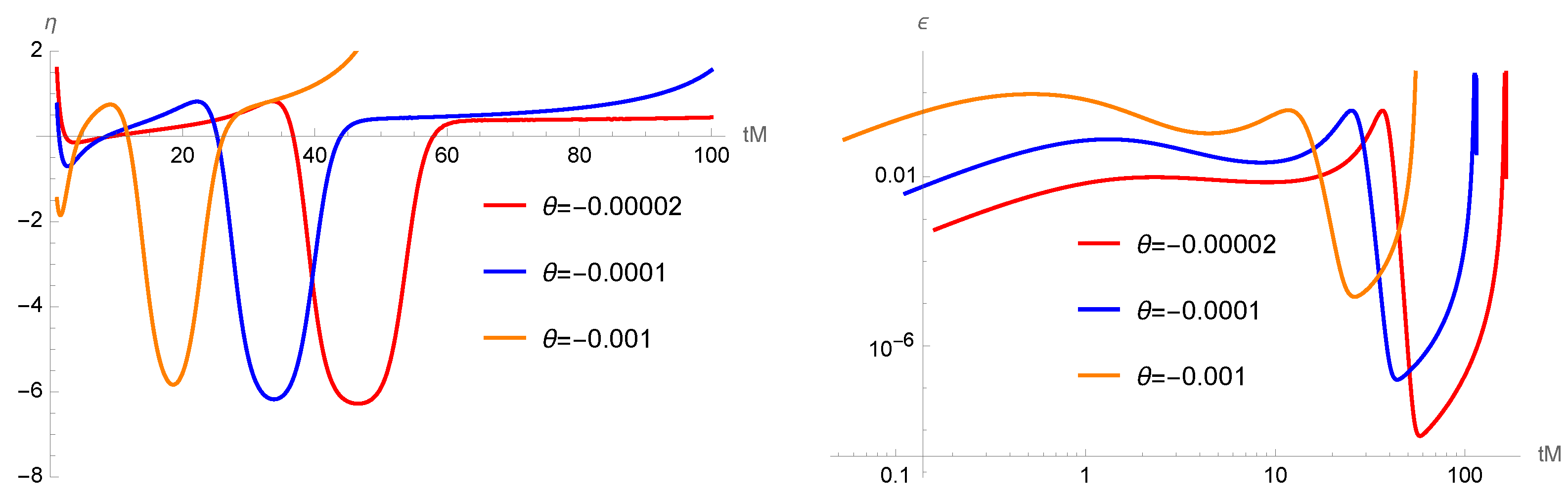 Universe 09 00294 g004