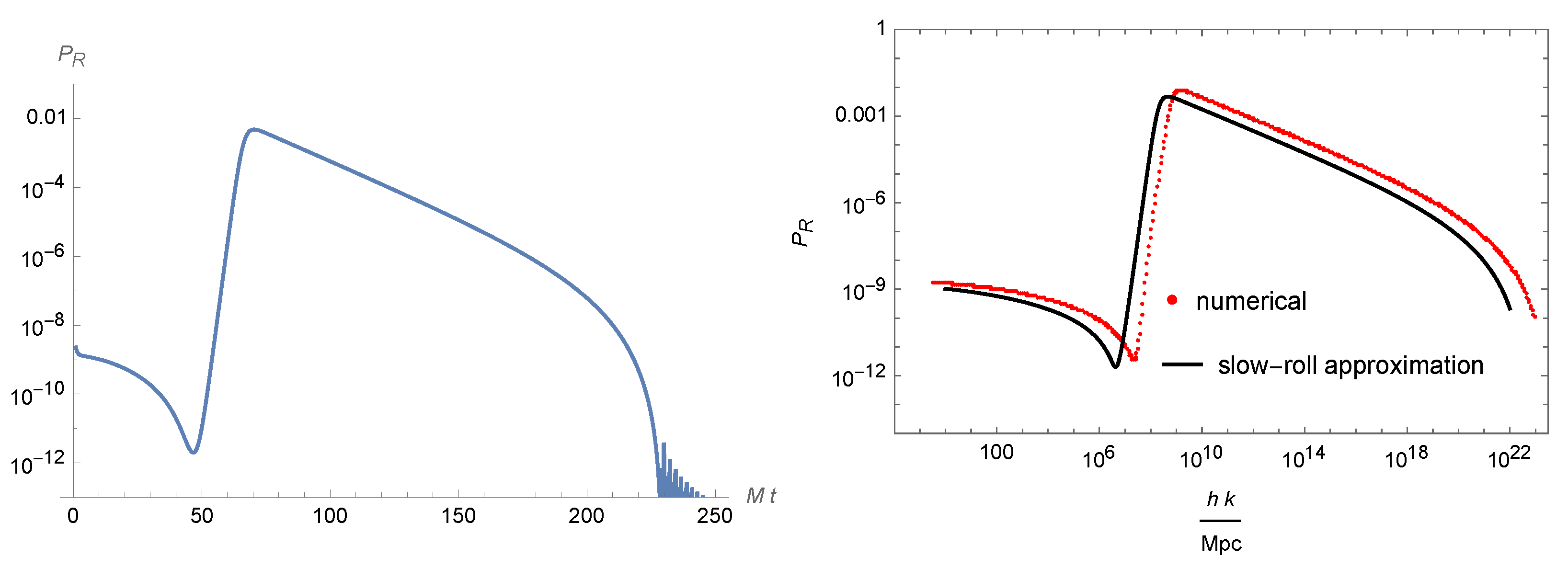 Universe 09 00294 g006