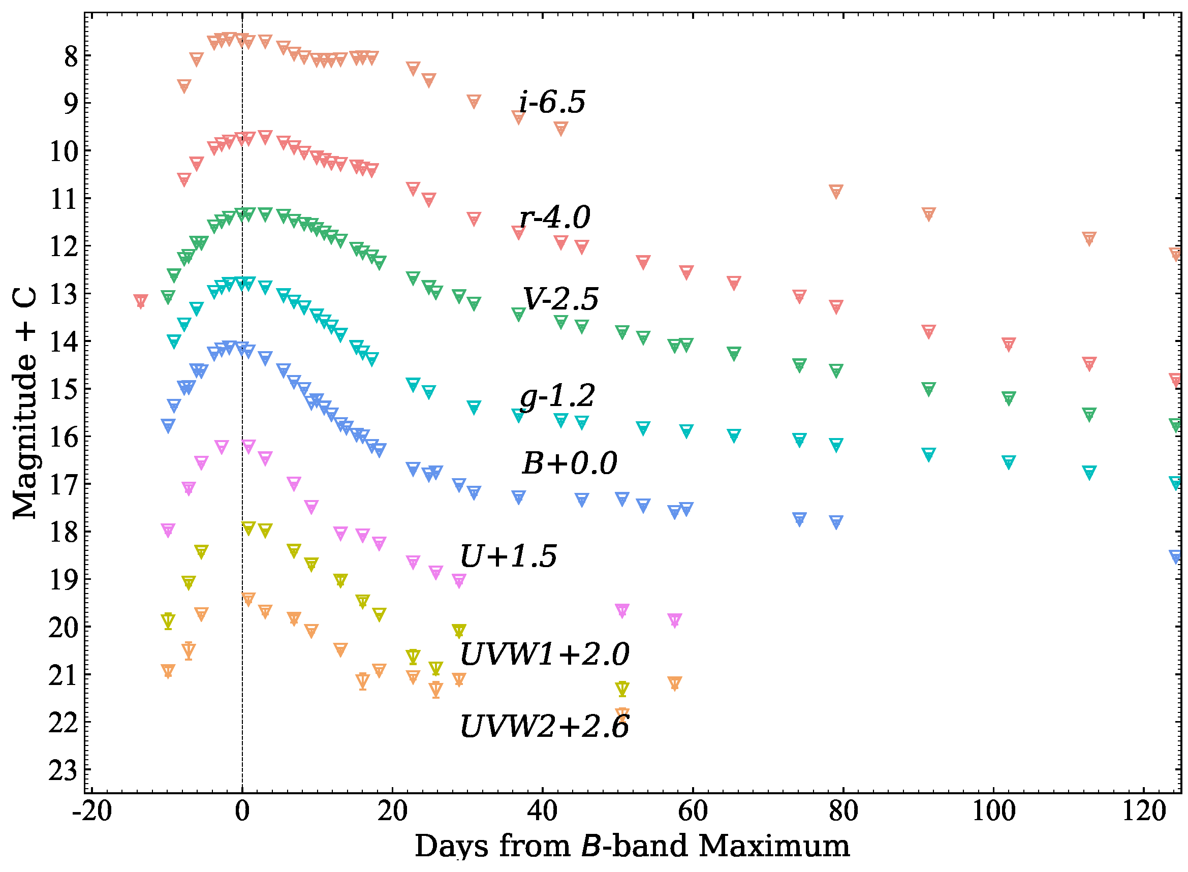 Universe 09 00295 g002