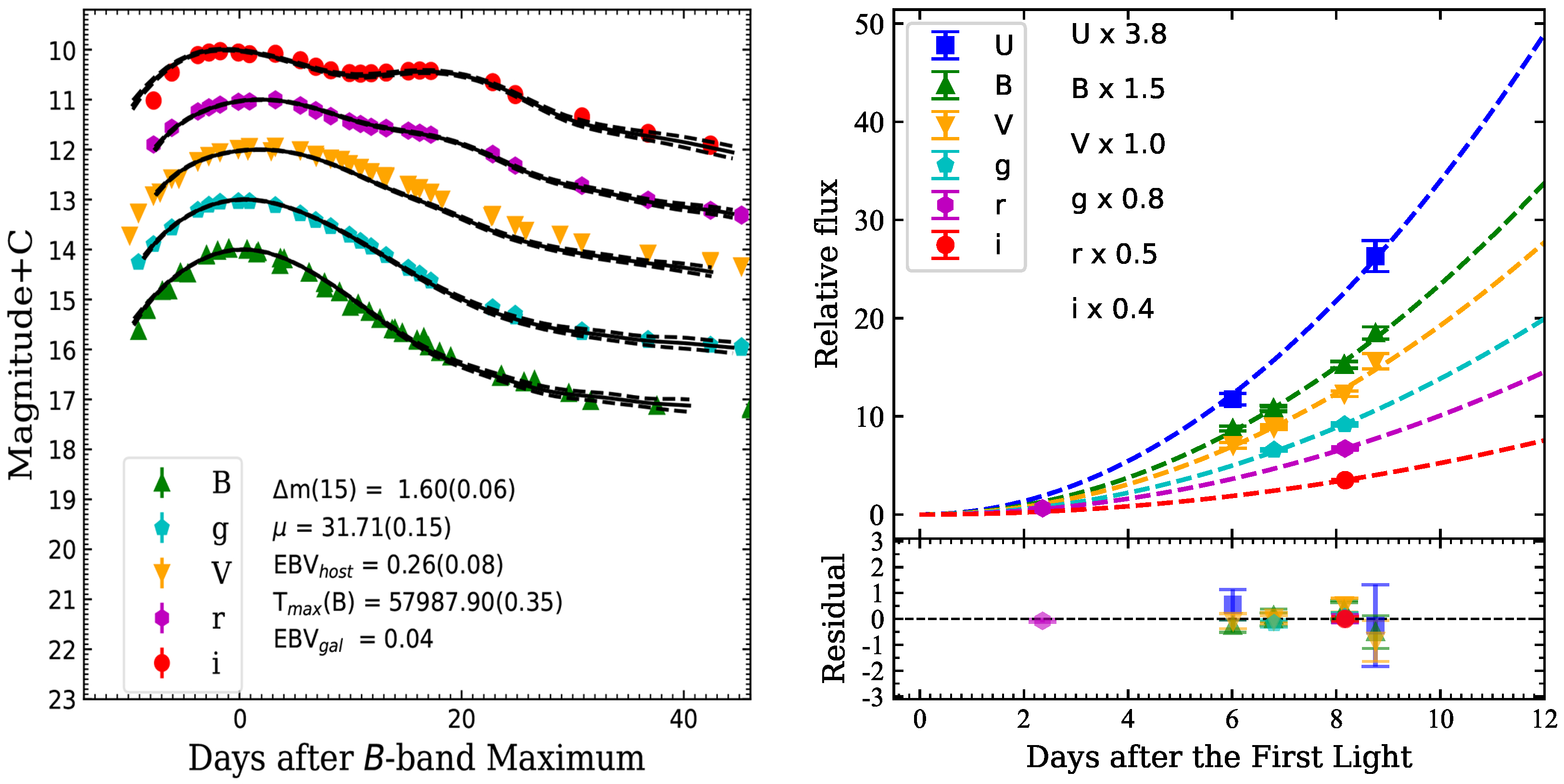 Universe 09 00295 g003