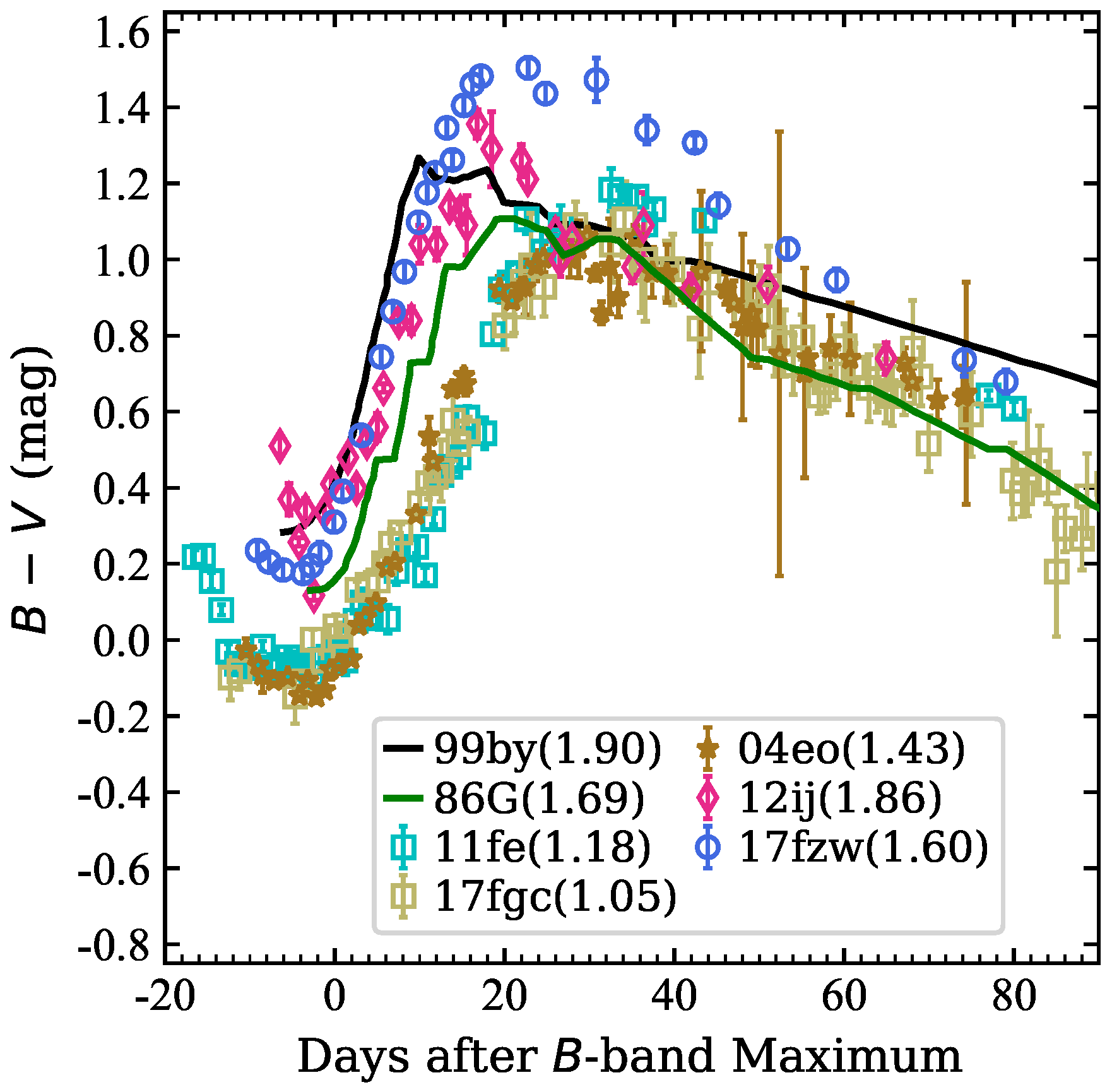 Universe 09 00295 g005