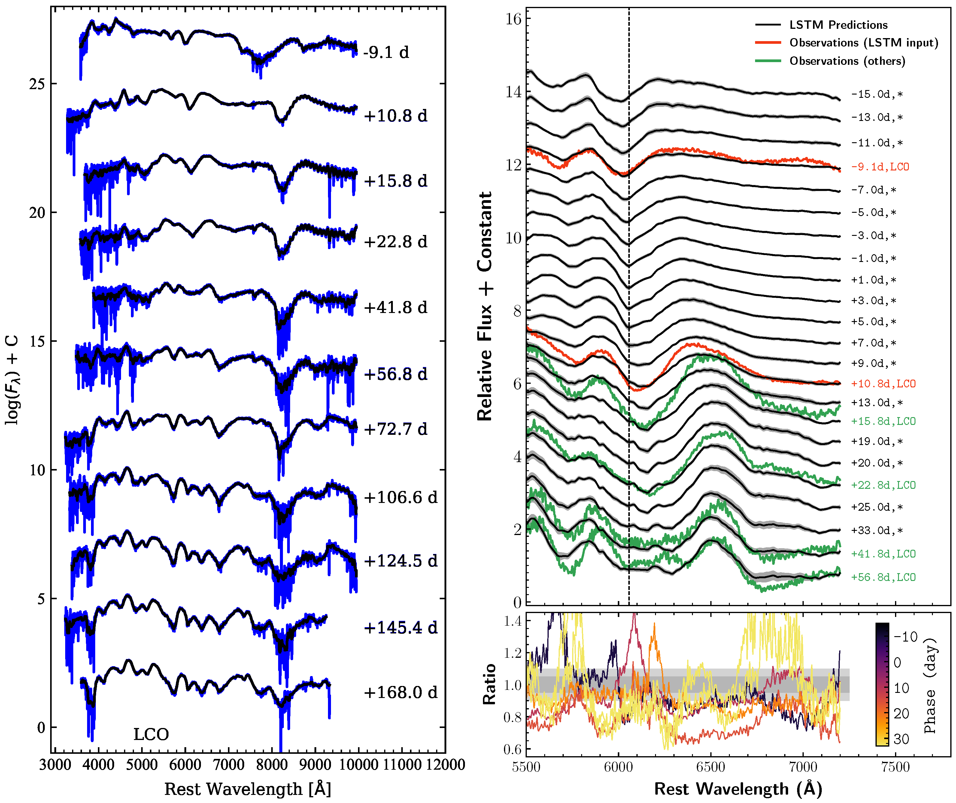 Universe 09 00295 g007