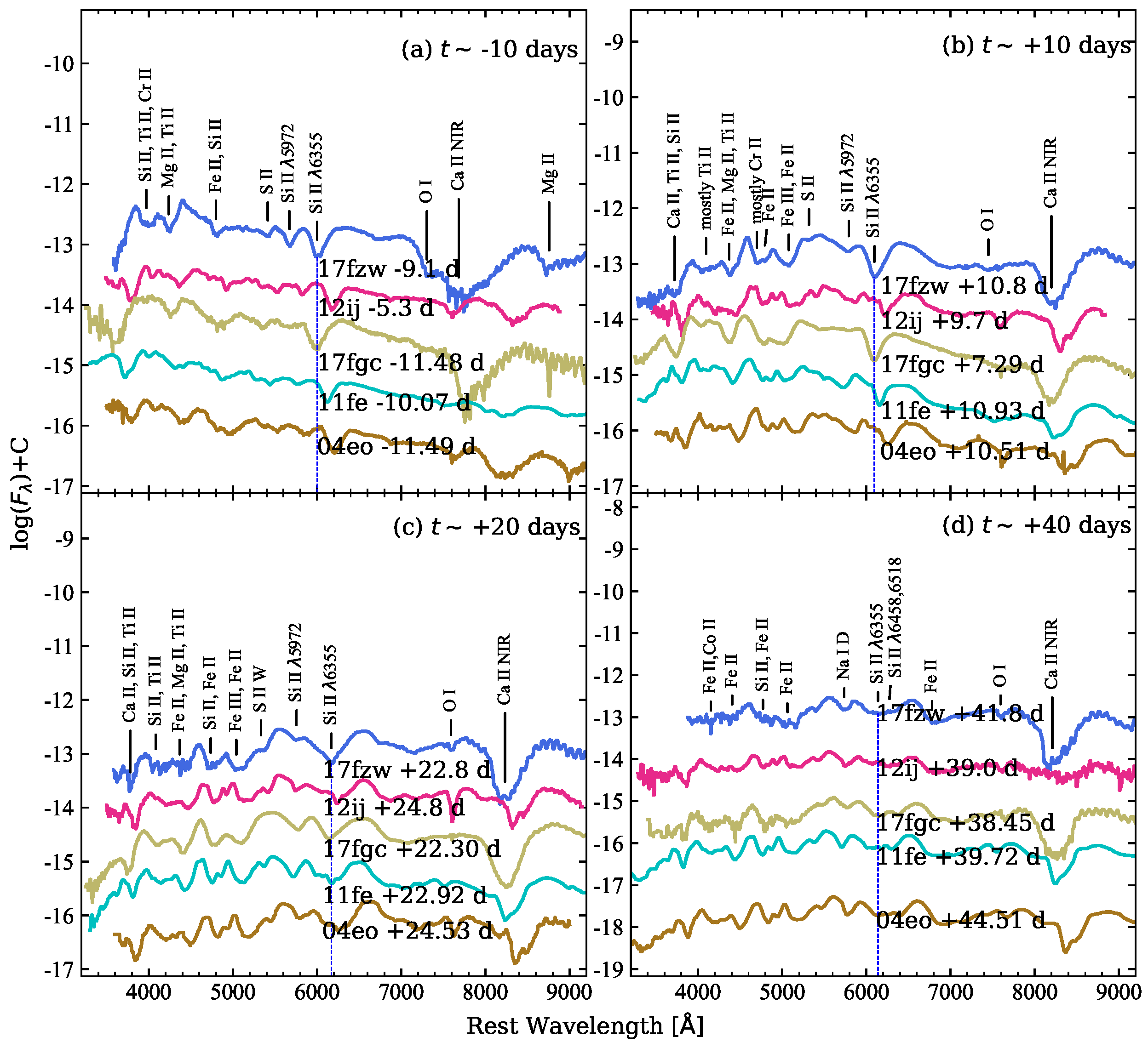 Universe 09 00295 g008