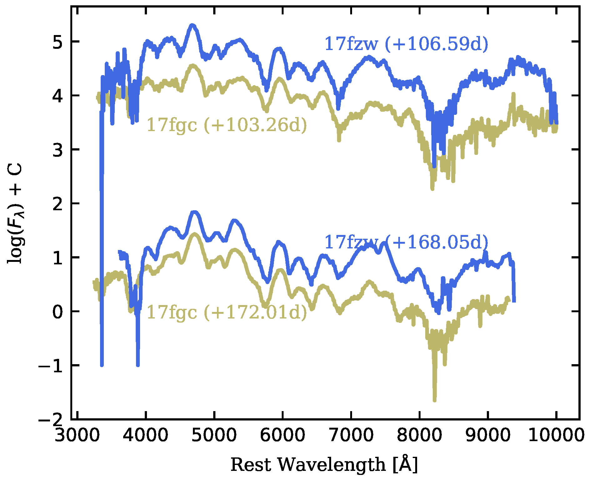 Universe 09 00295 g009