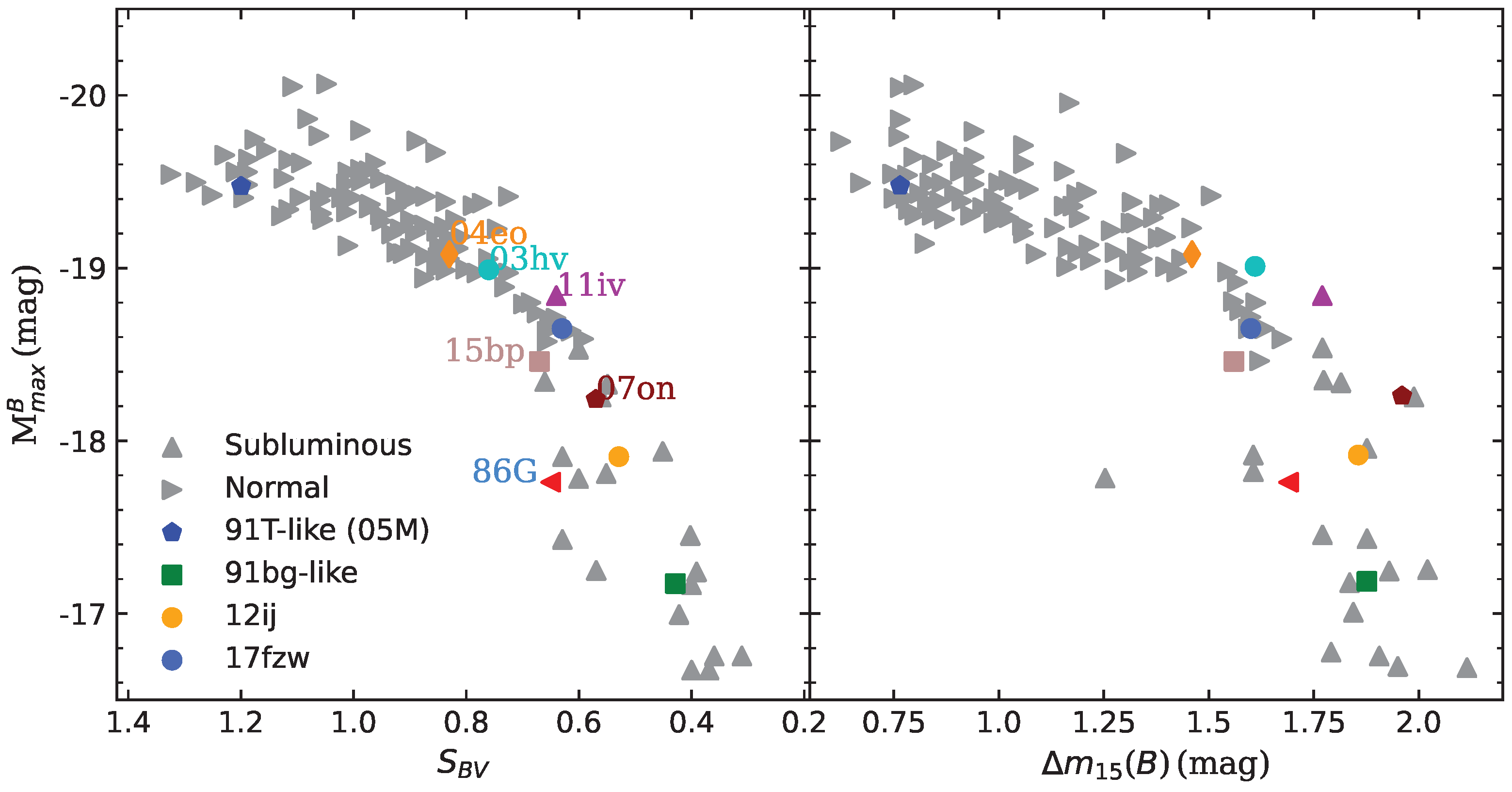 Universe 09 00295 g010