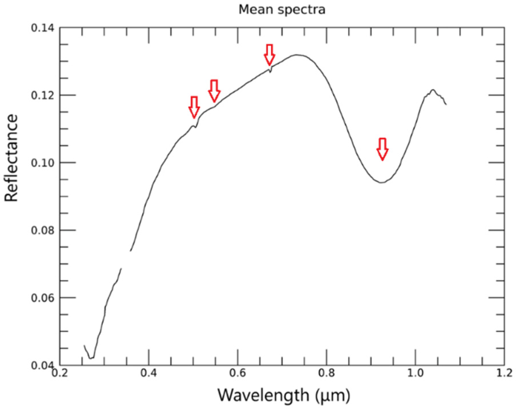 Universe 09 00296 g001