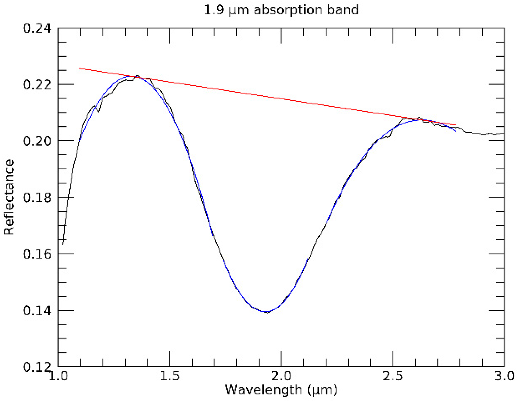 Universe 09 00296 g002