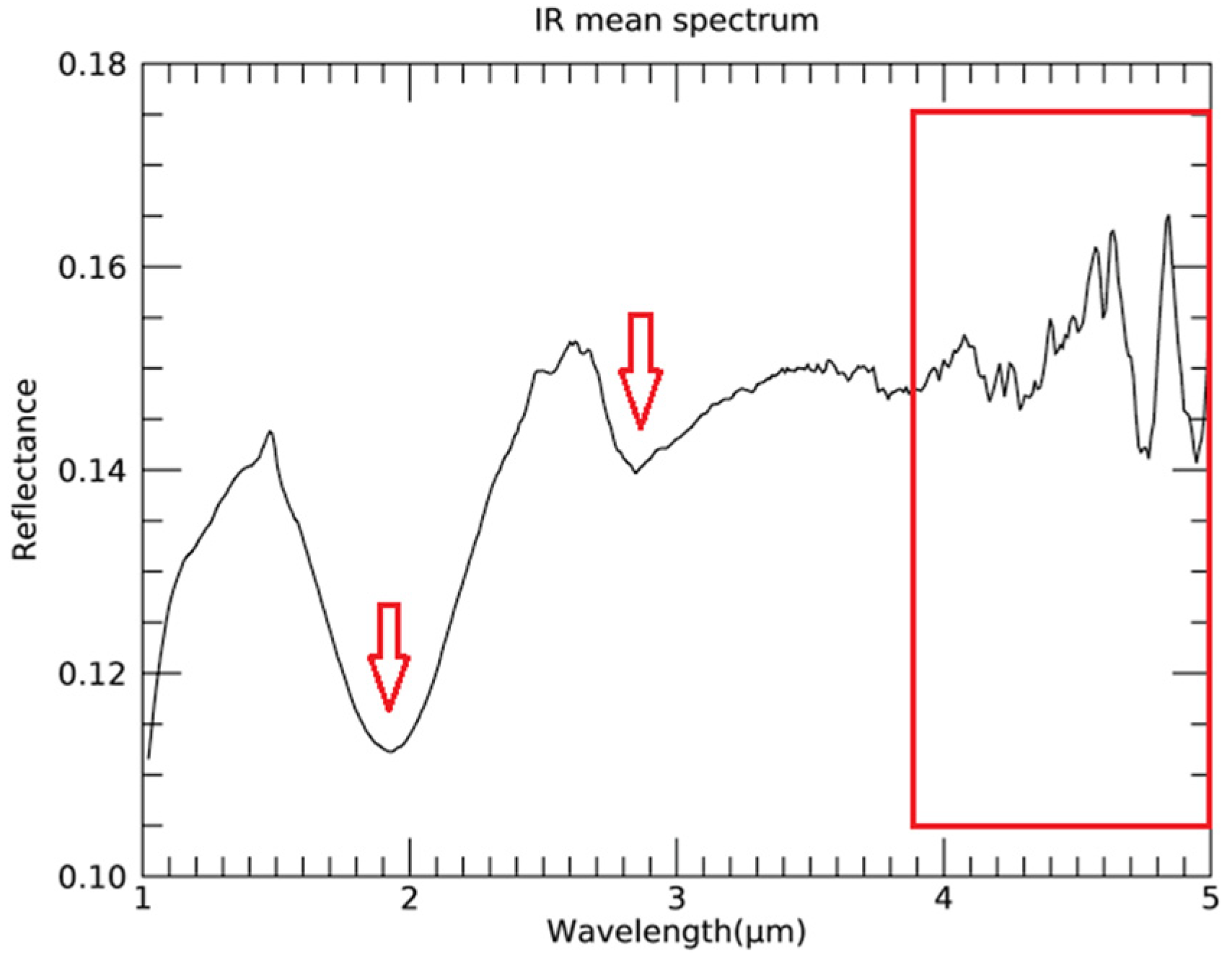 Universe 09 00296 g005