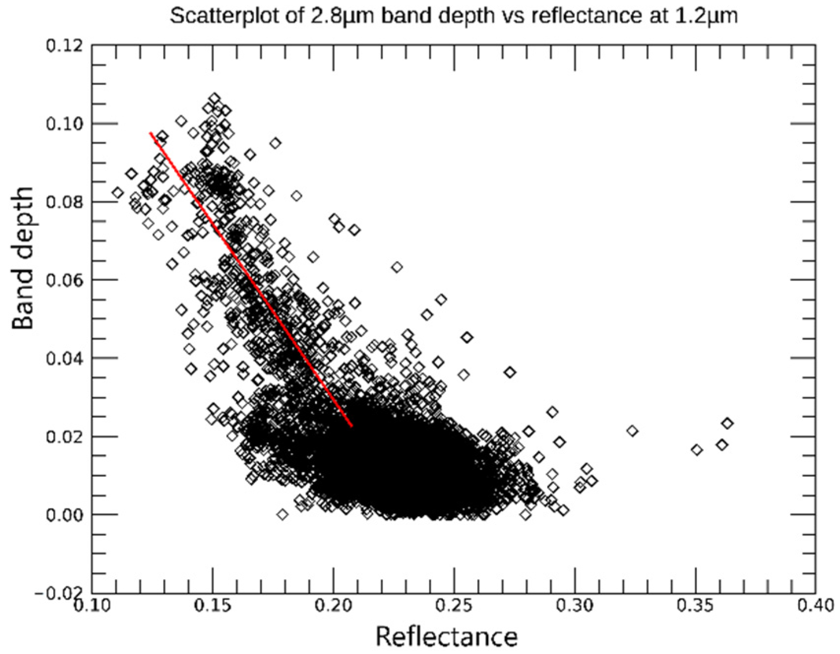 Universe 09 00296 g006