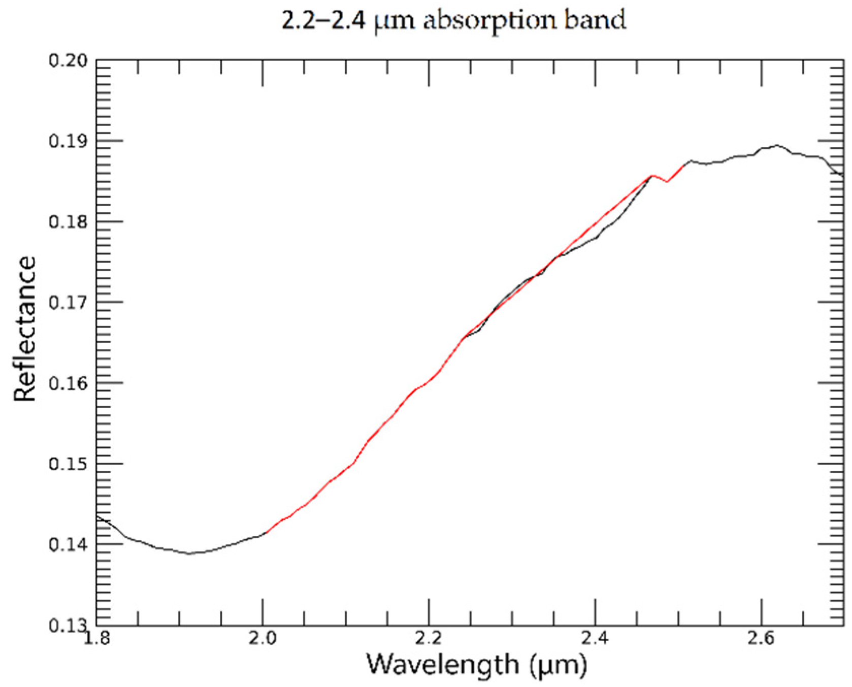 Universe 09 00296 g011