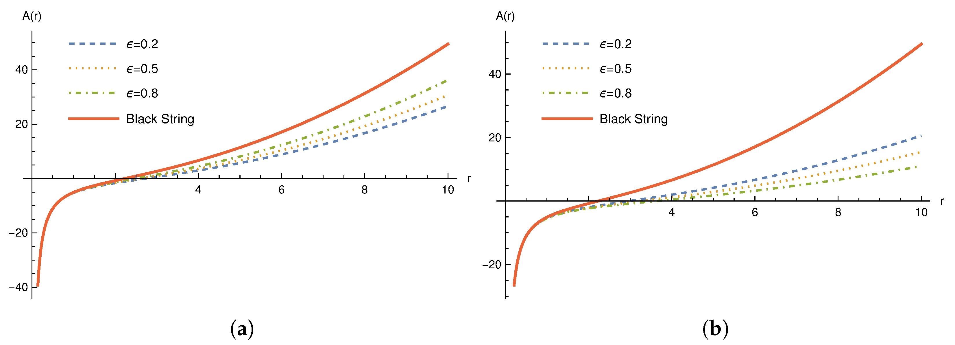 Universe 09 00297 g001