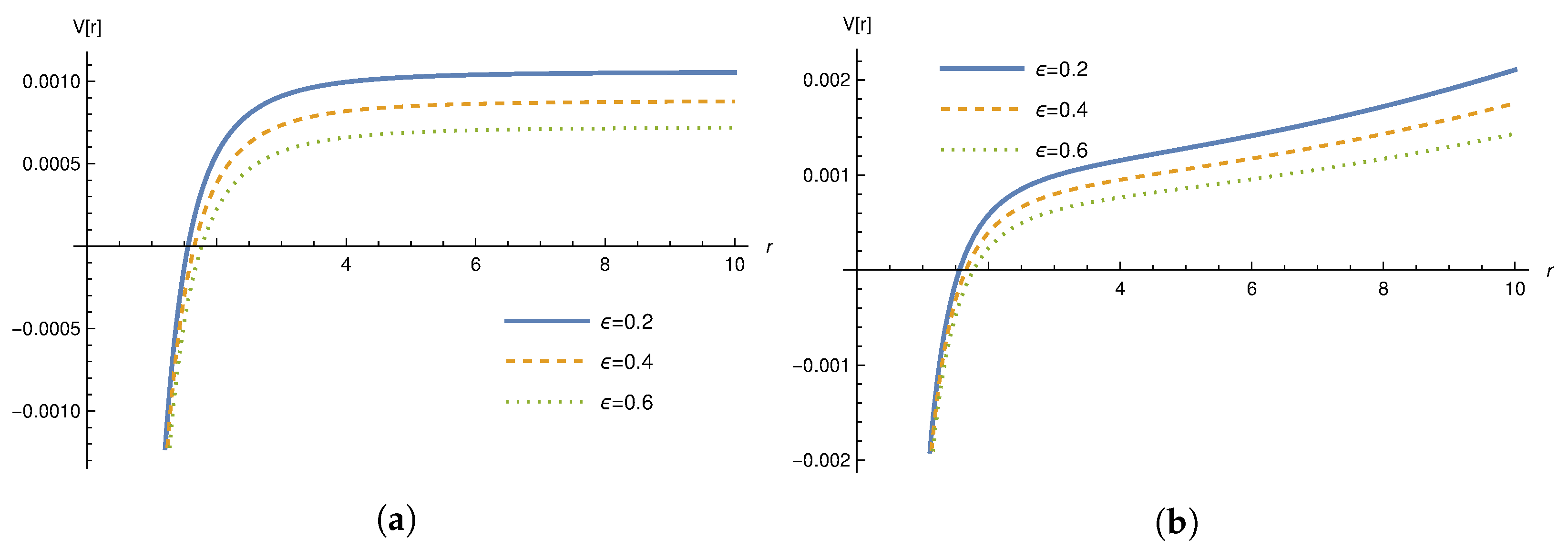 Universe 09 00297 g005