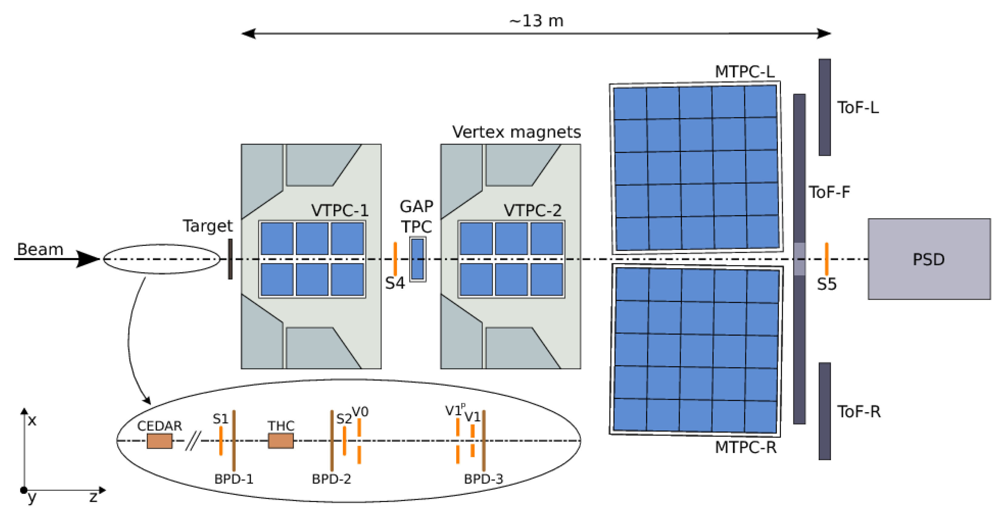 Universe 09 00298 g001