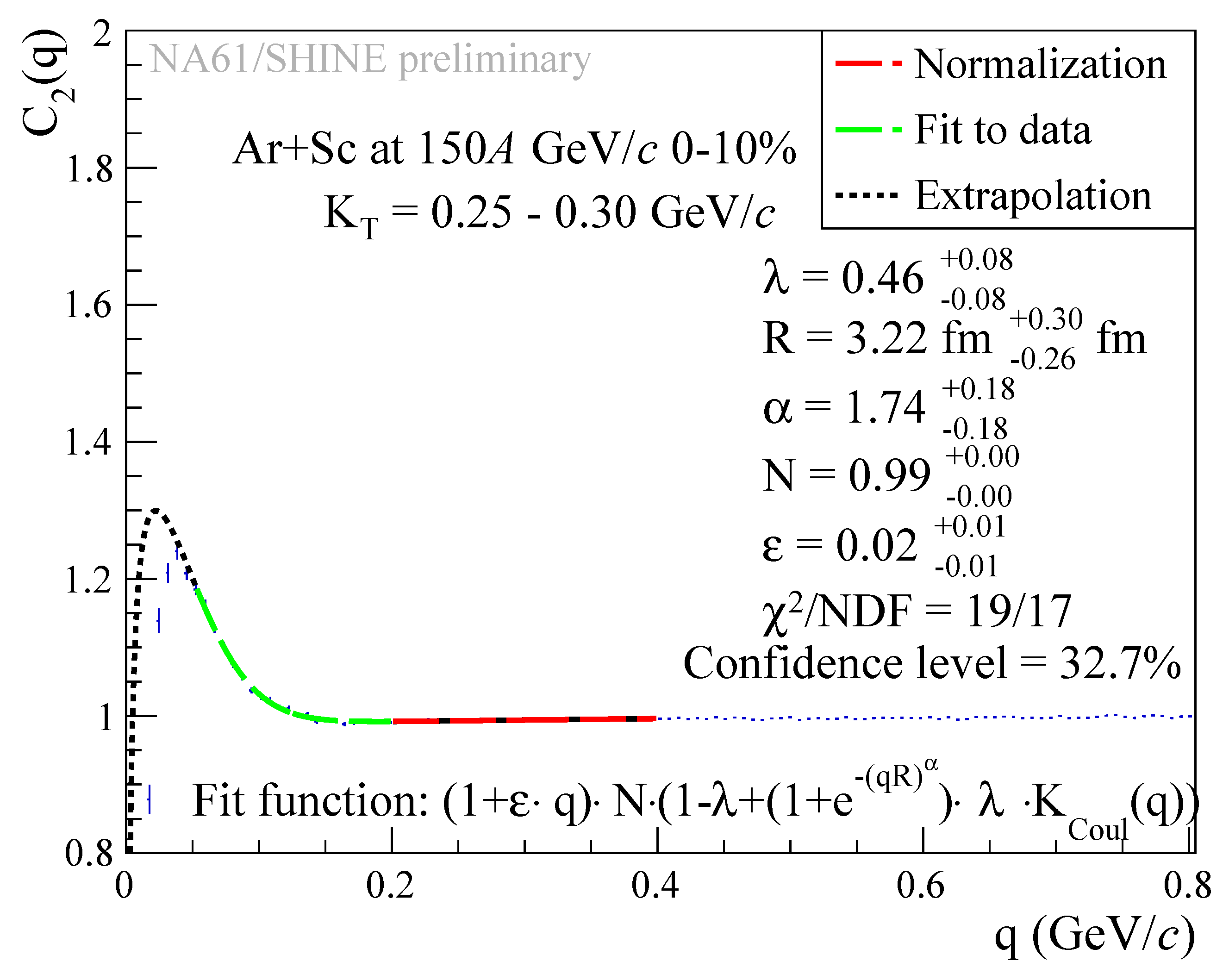 Universe 09 00298 g002