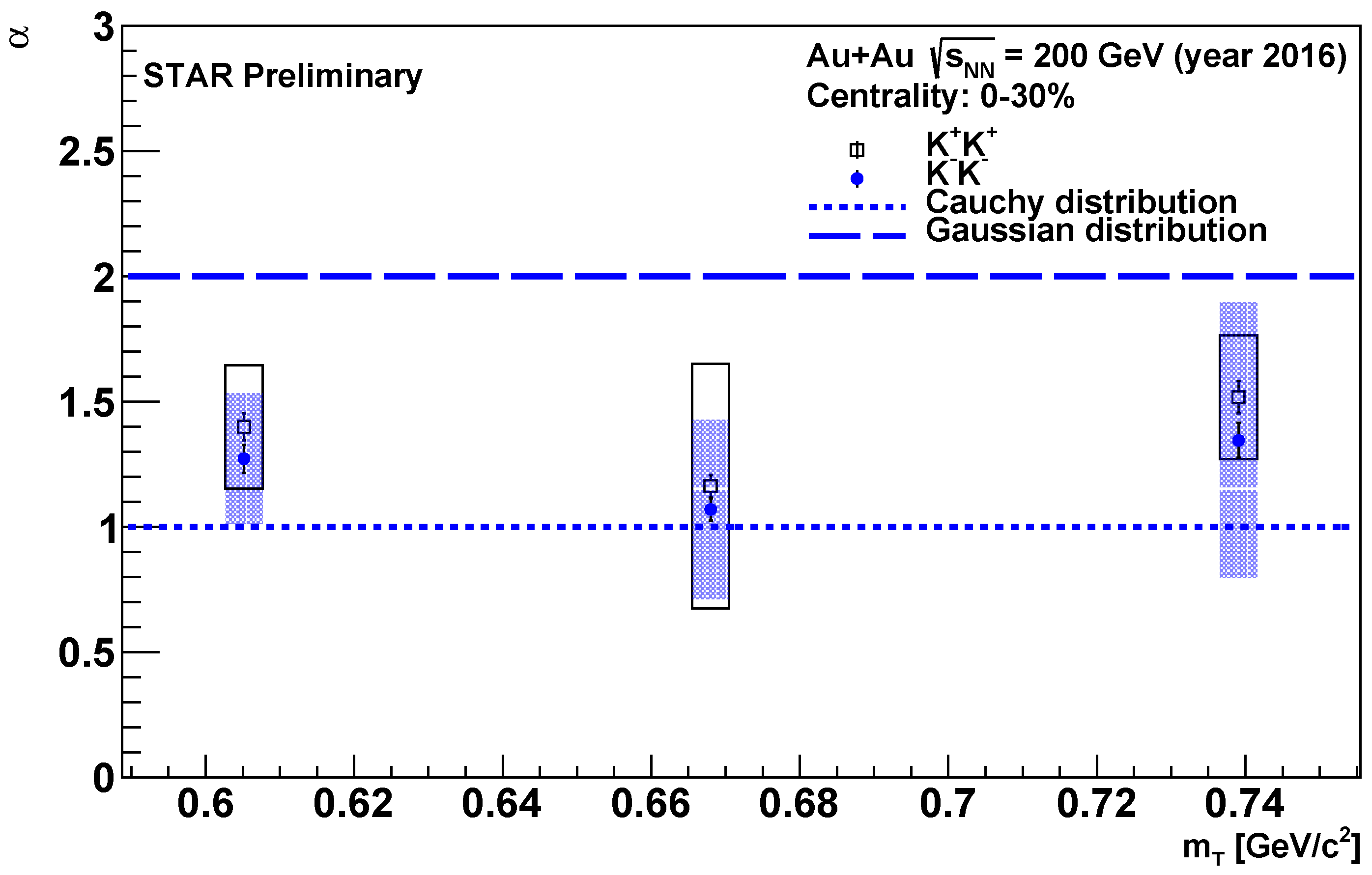 Universe 09 00300 g005