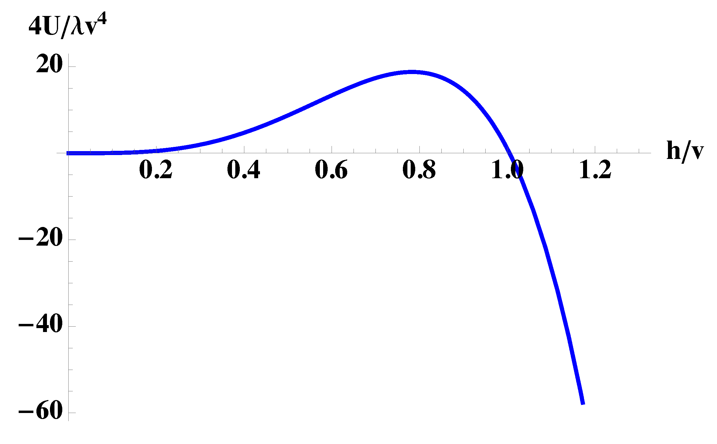 Universe 09 00301 g003