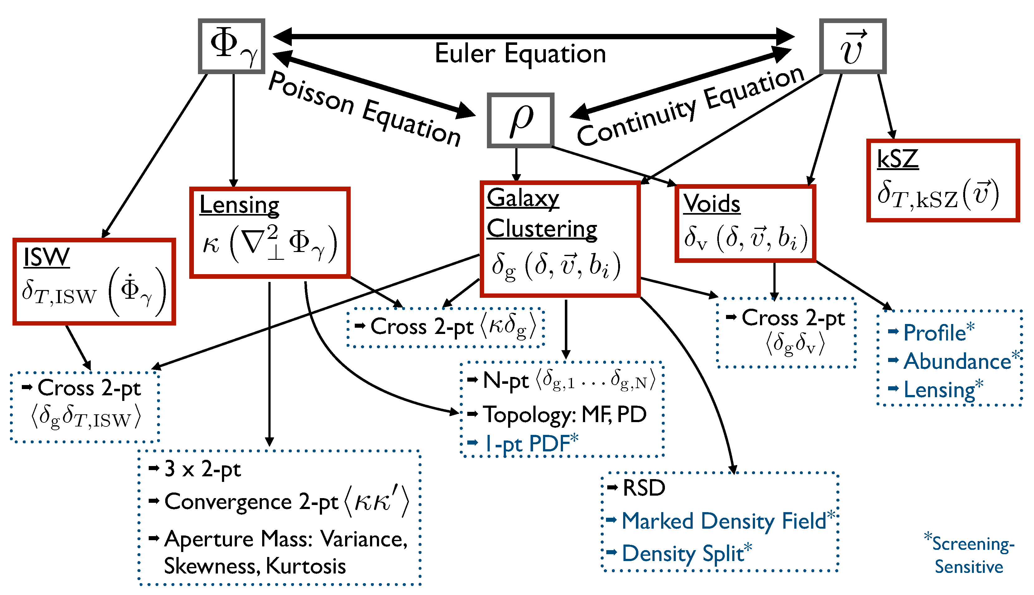 Universe 09 00302 g002