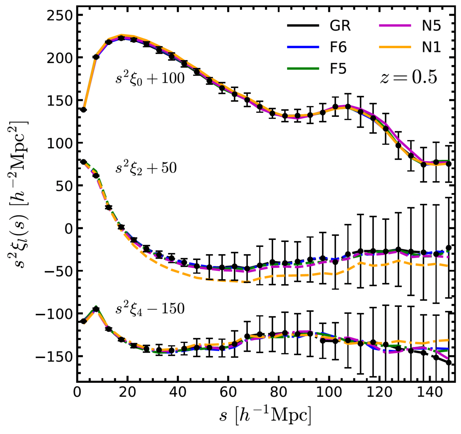 Universe 09 00302 g003