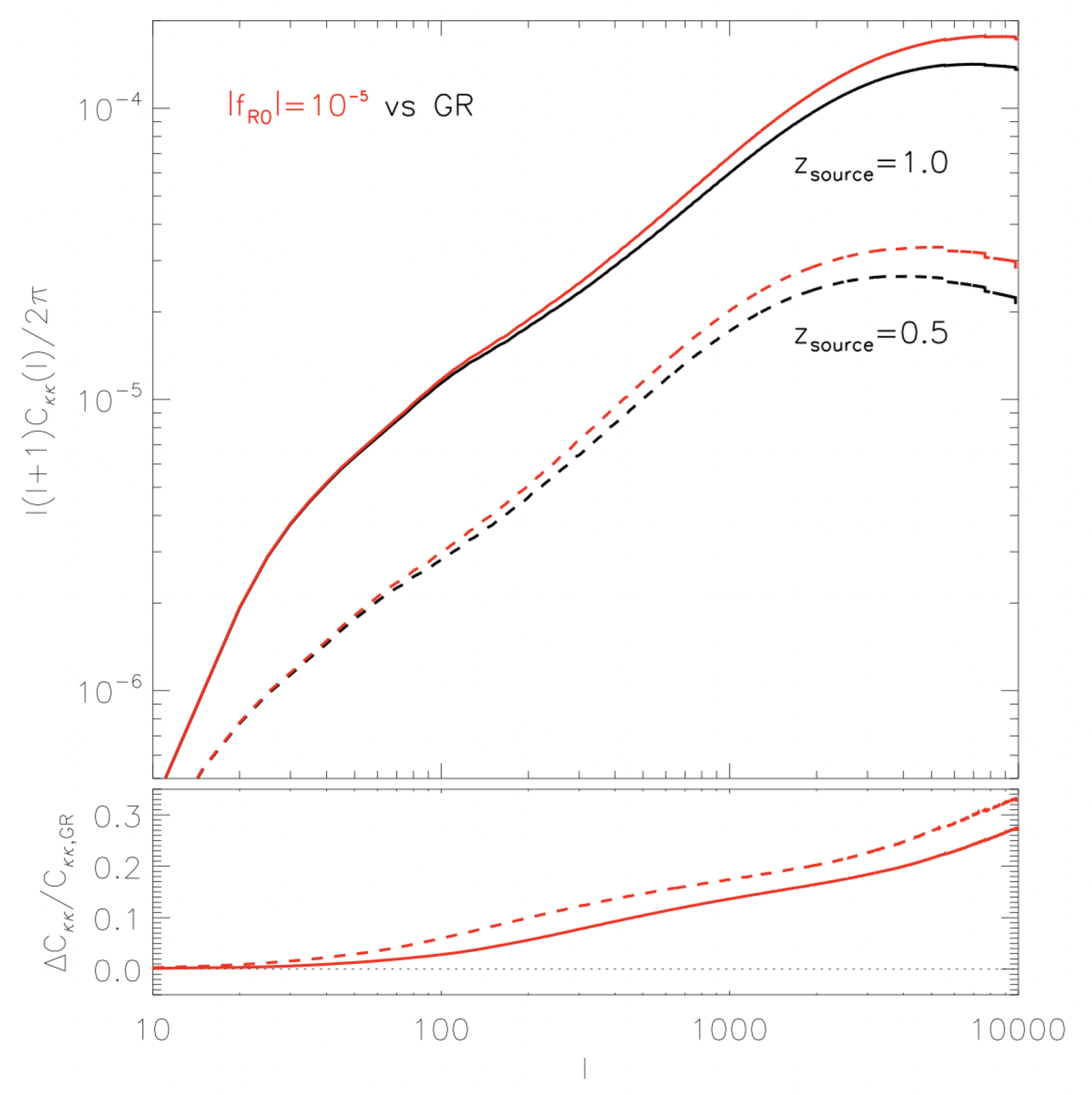 Universe 09 00302 g004