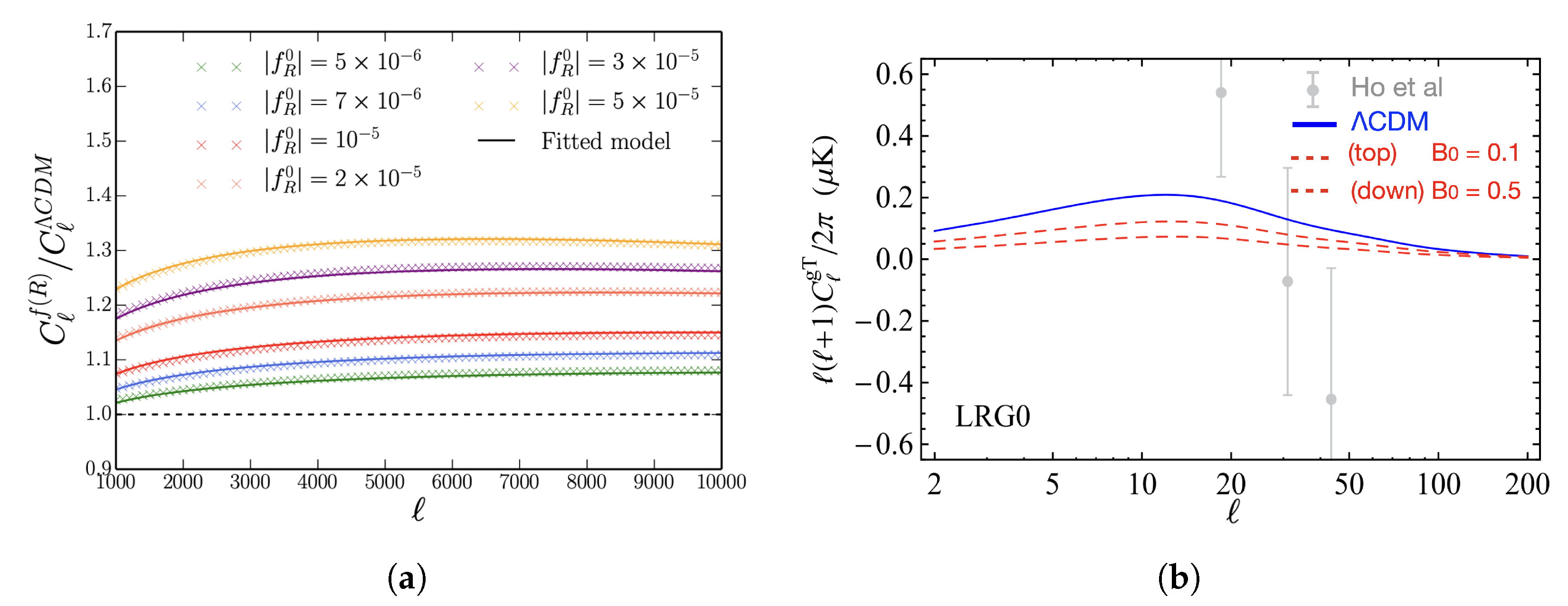 Universe 09 00302 g006