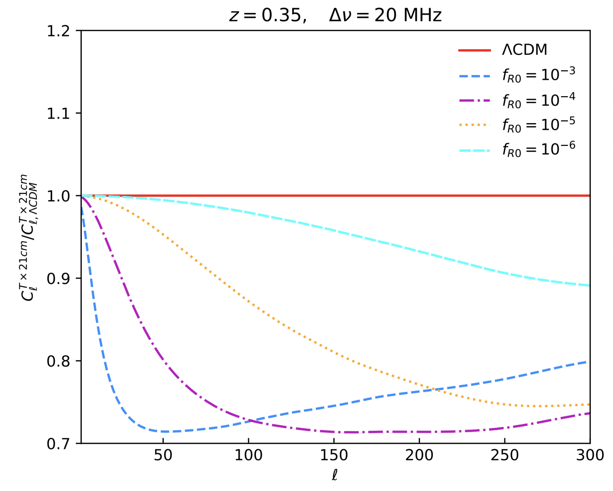 Universe 09 00302 g007