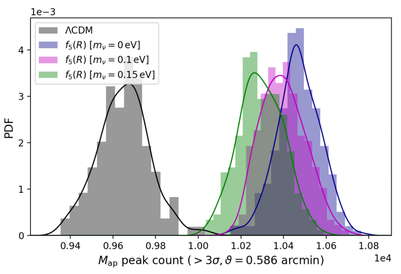 Universe 09 00302 g009