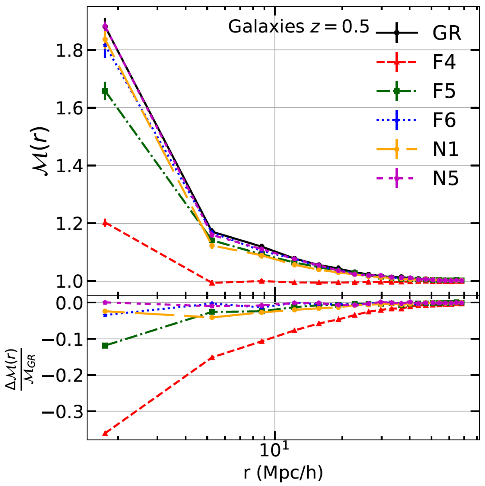 Universe 09 00302 g013