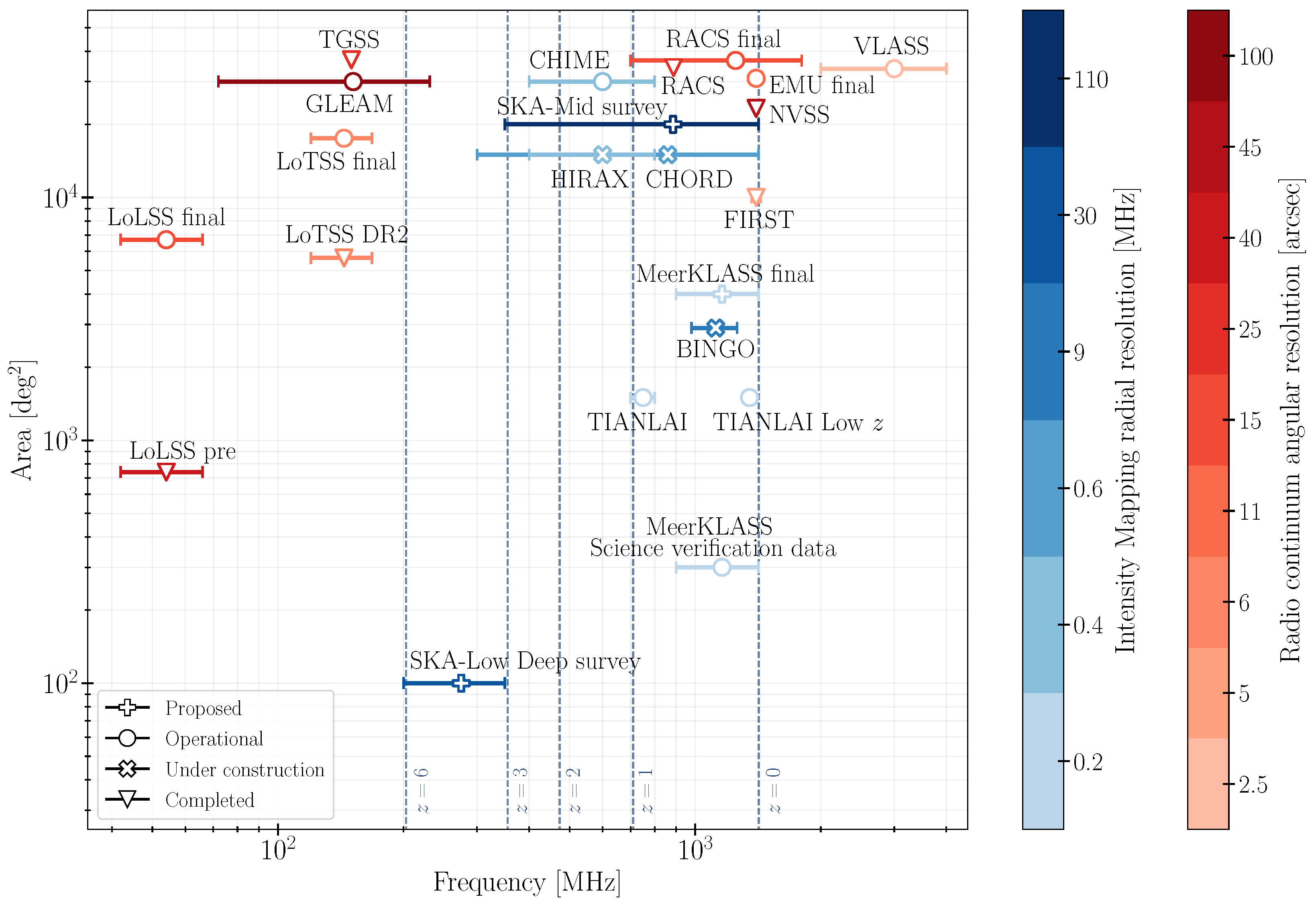 Universe 09 00302 g015