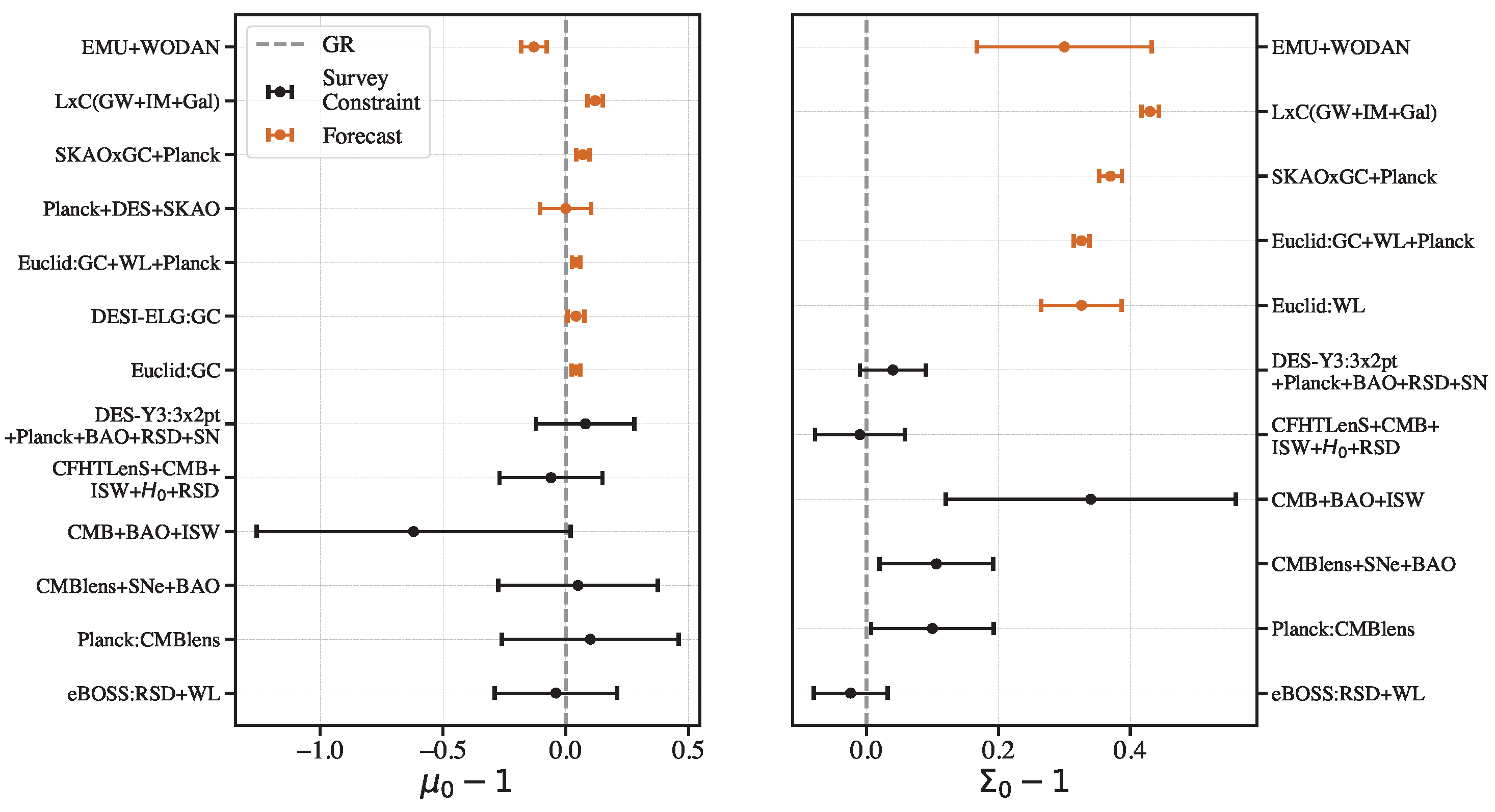Universe 09 00302 g018