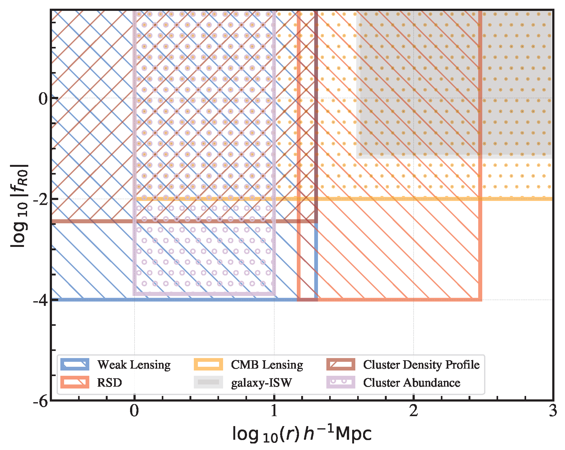 Universe 09 00302 g019