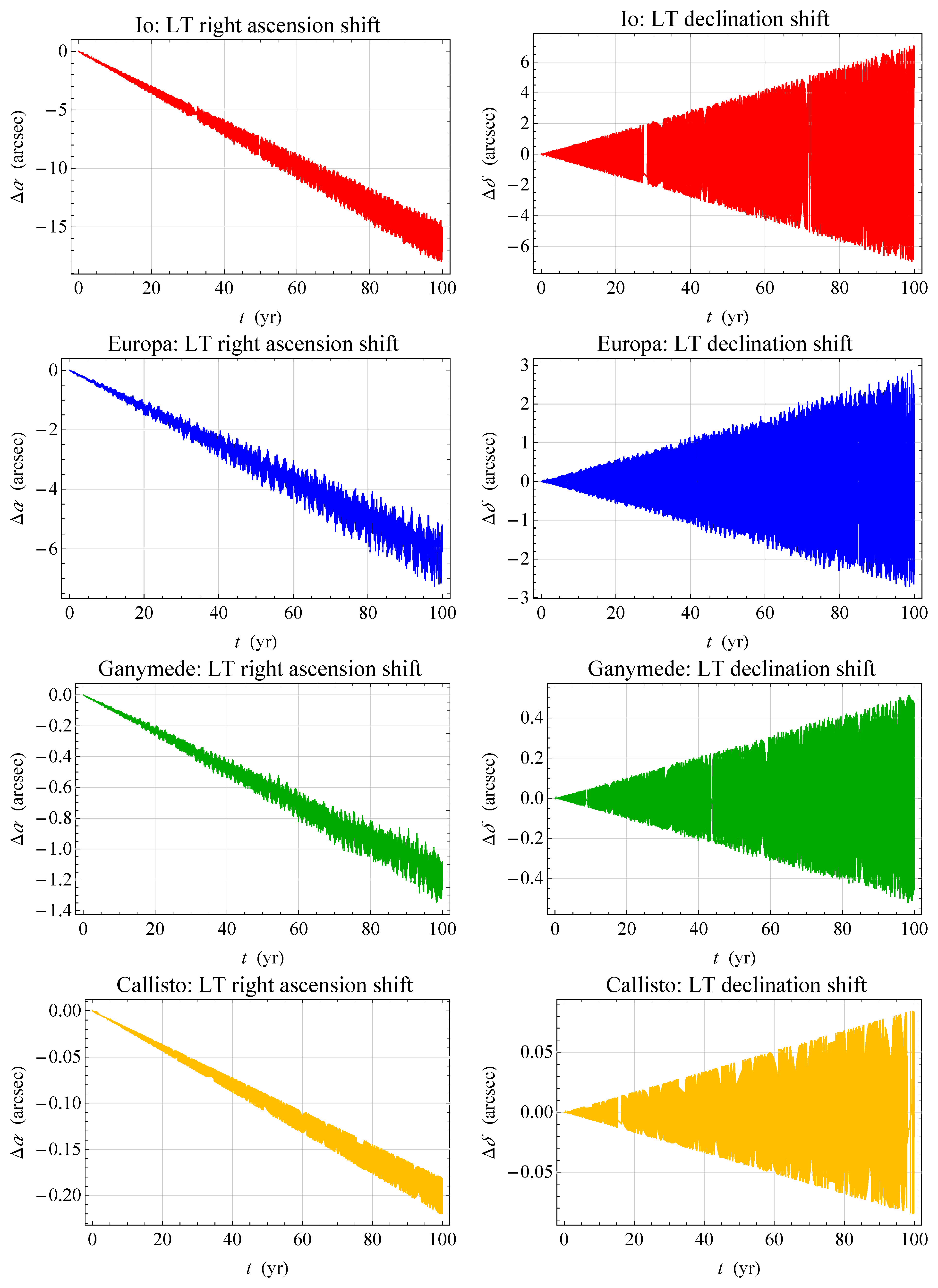 Universe 09 00304 g001