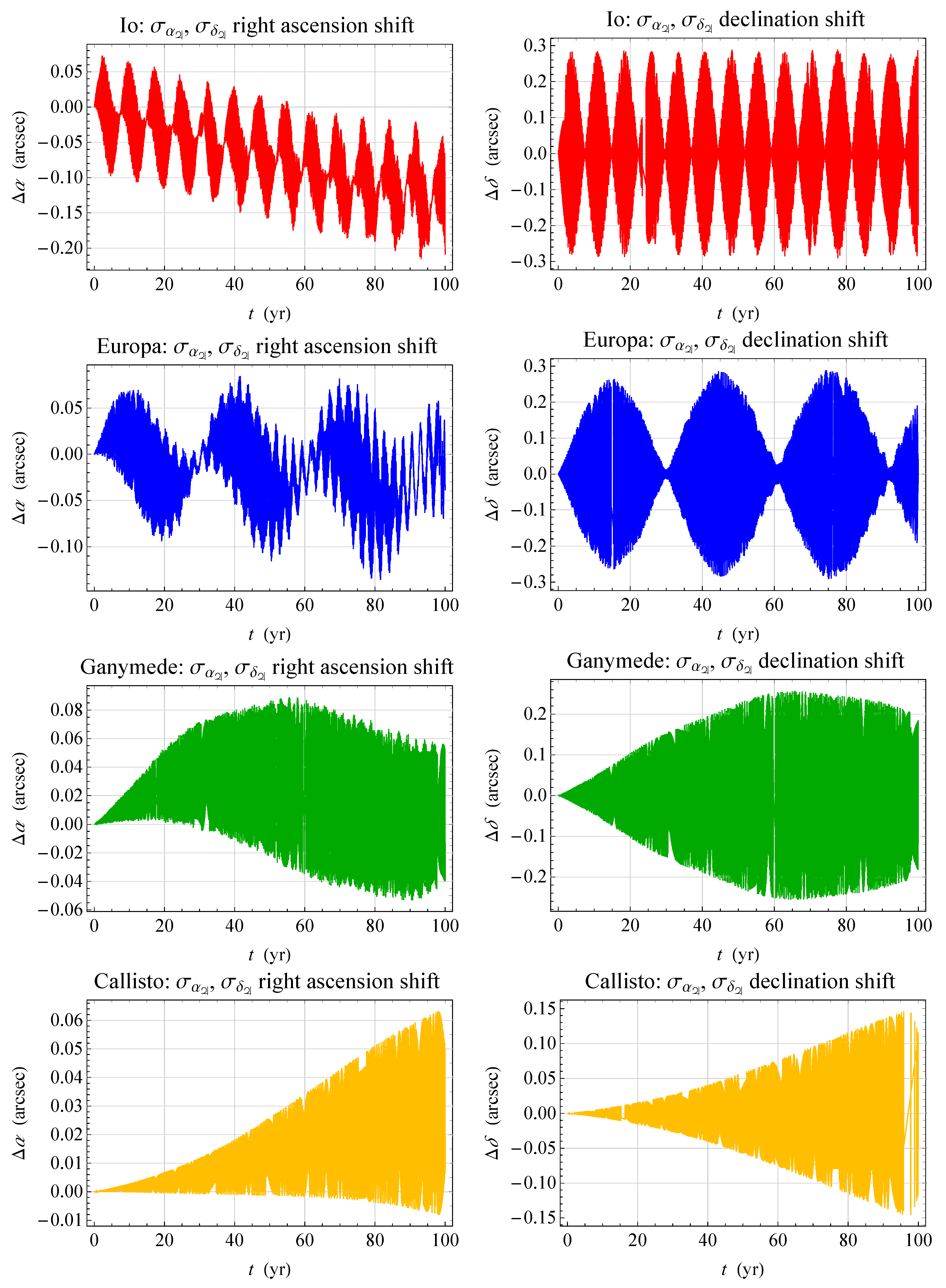 Universe 09 00304 g003