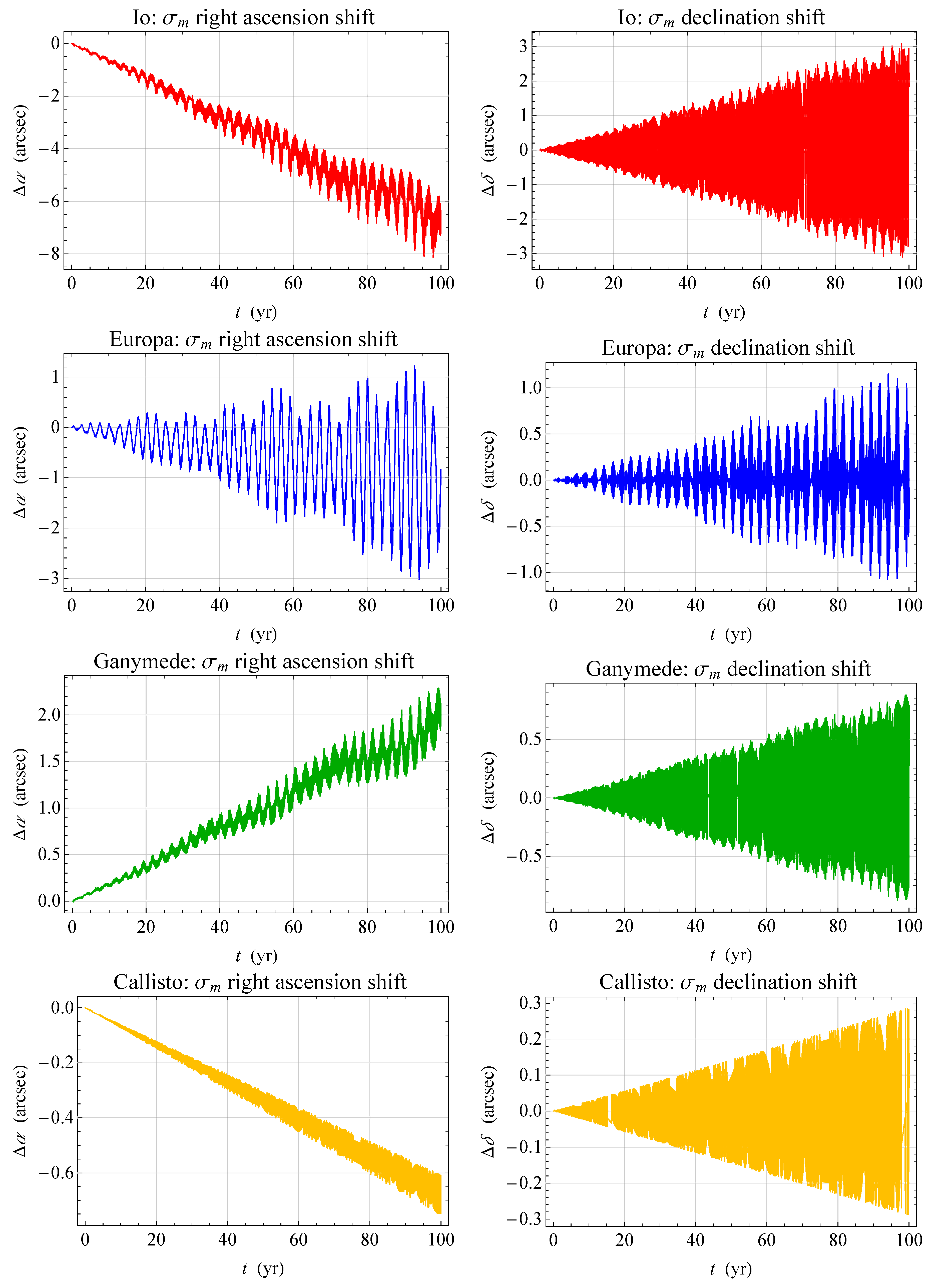 Universe 09 00304 g004