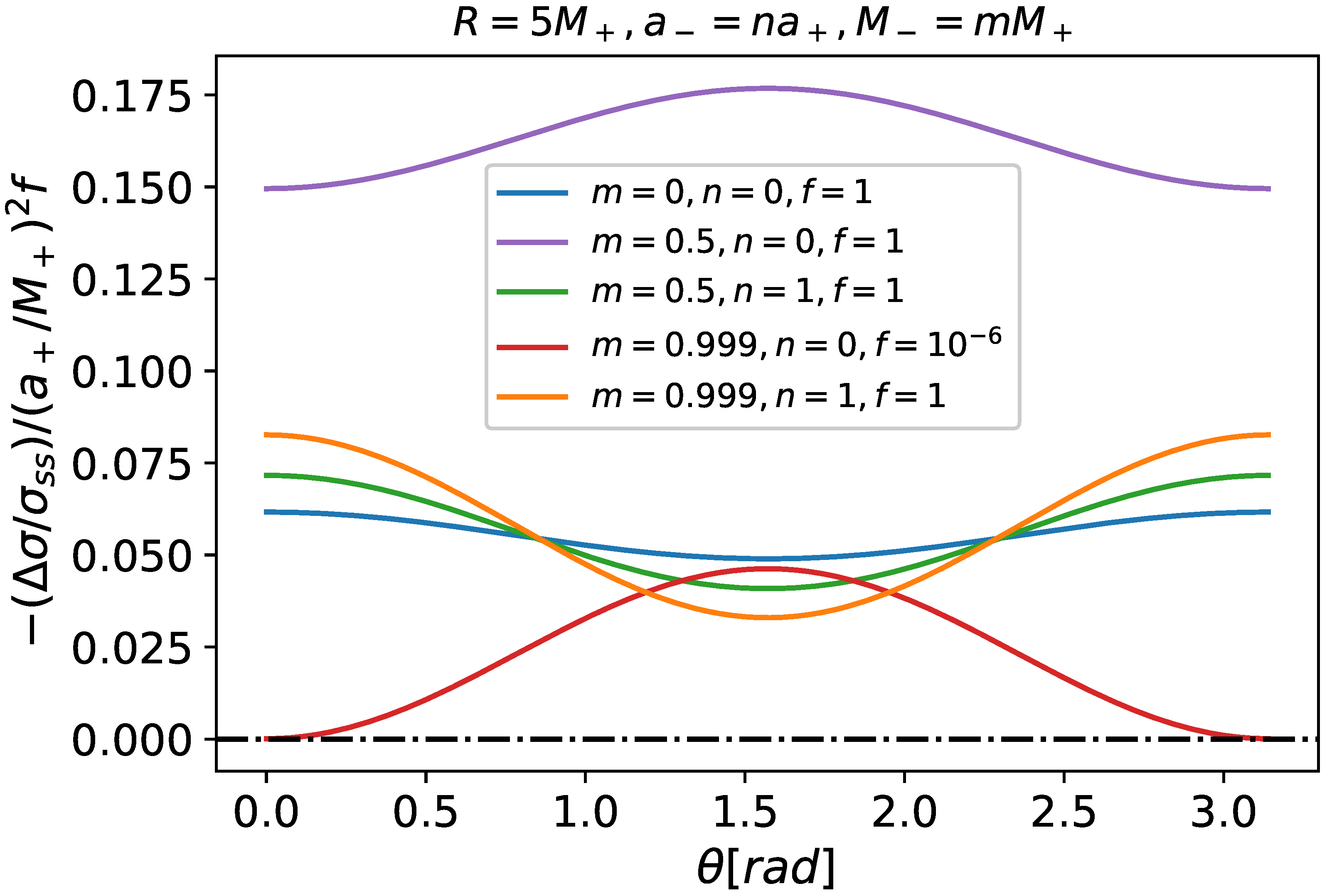 Universe 09 00305 g002