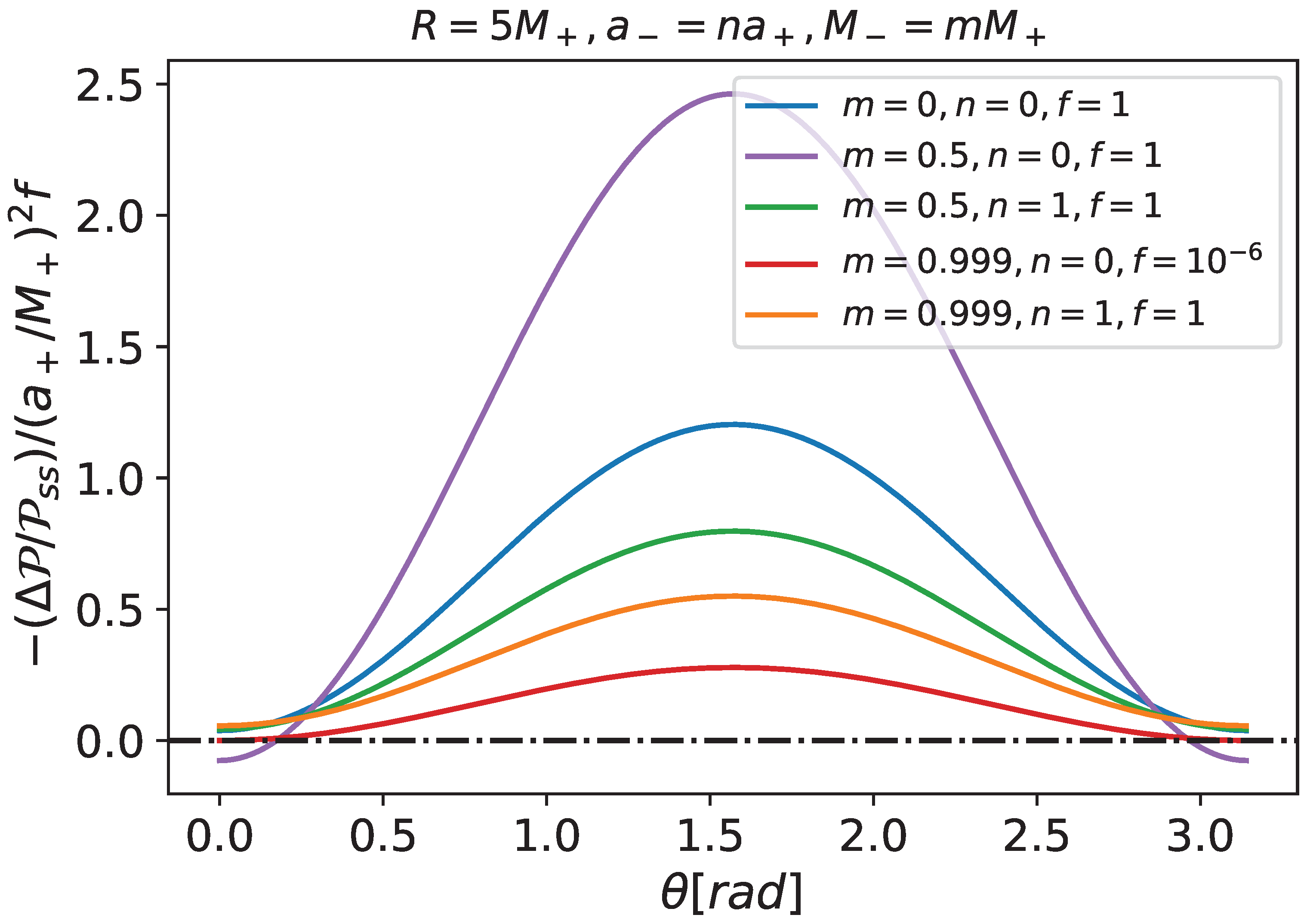 Universe 09 00305 g003