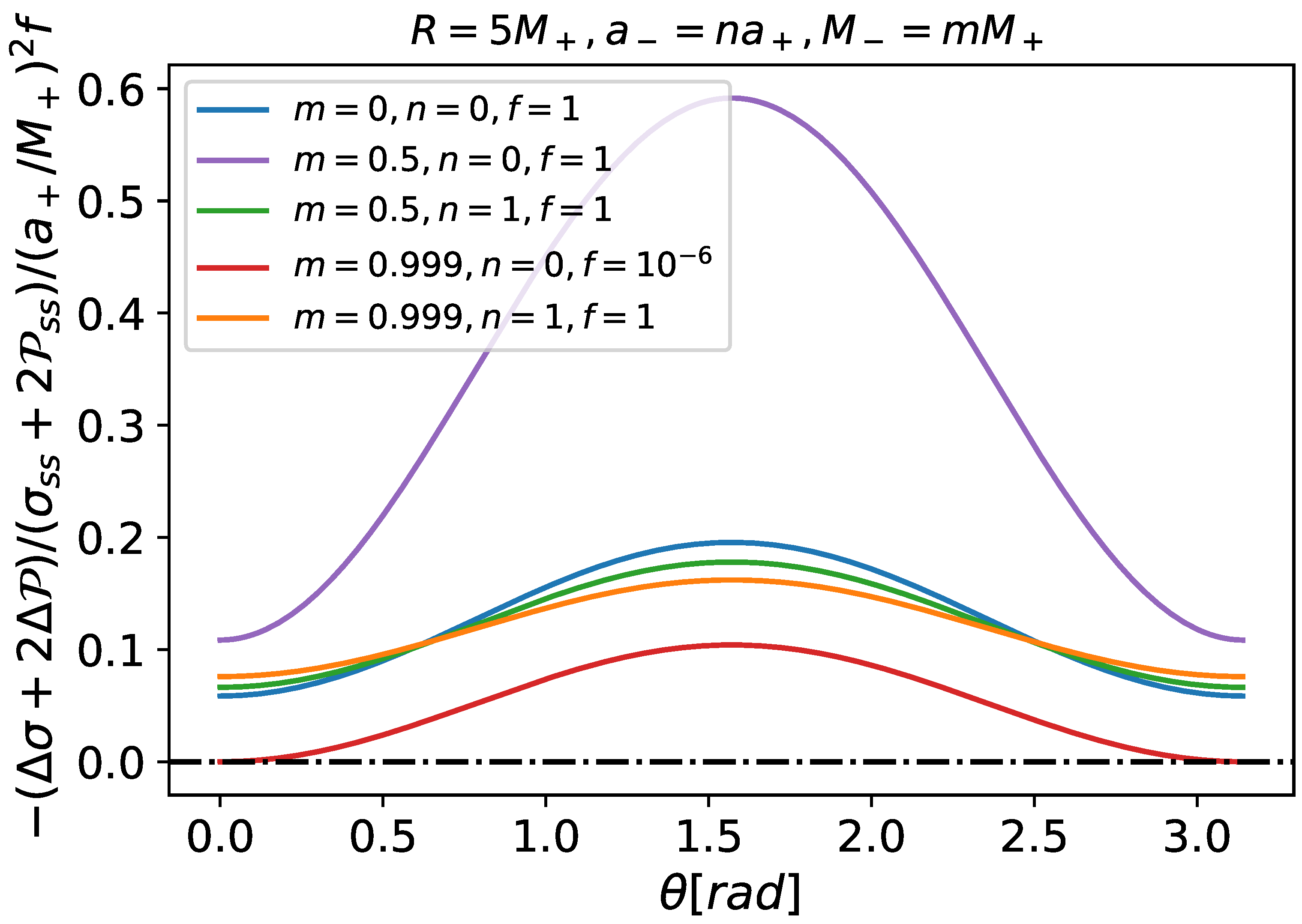 Universe 09 00305 g004
