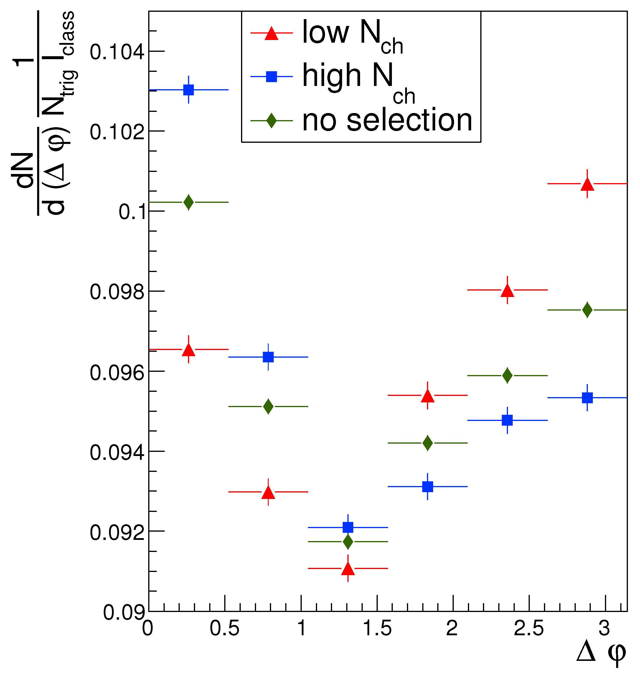Universe 09 00308 g001