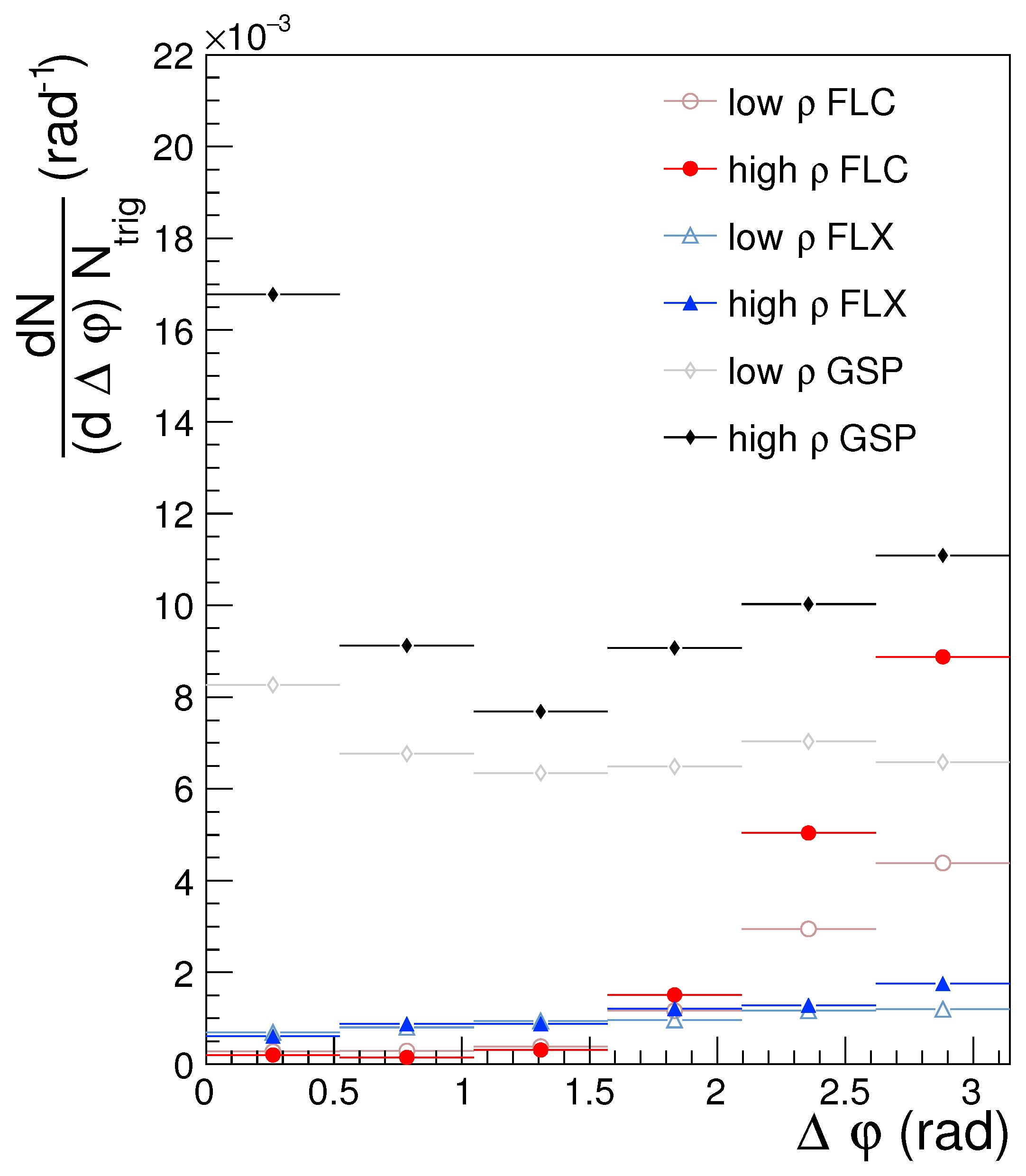 Universe 09 00308 g004