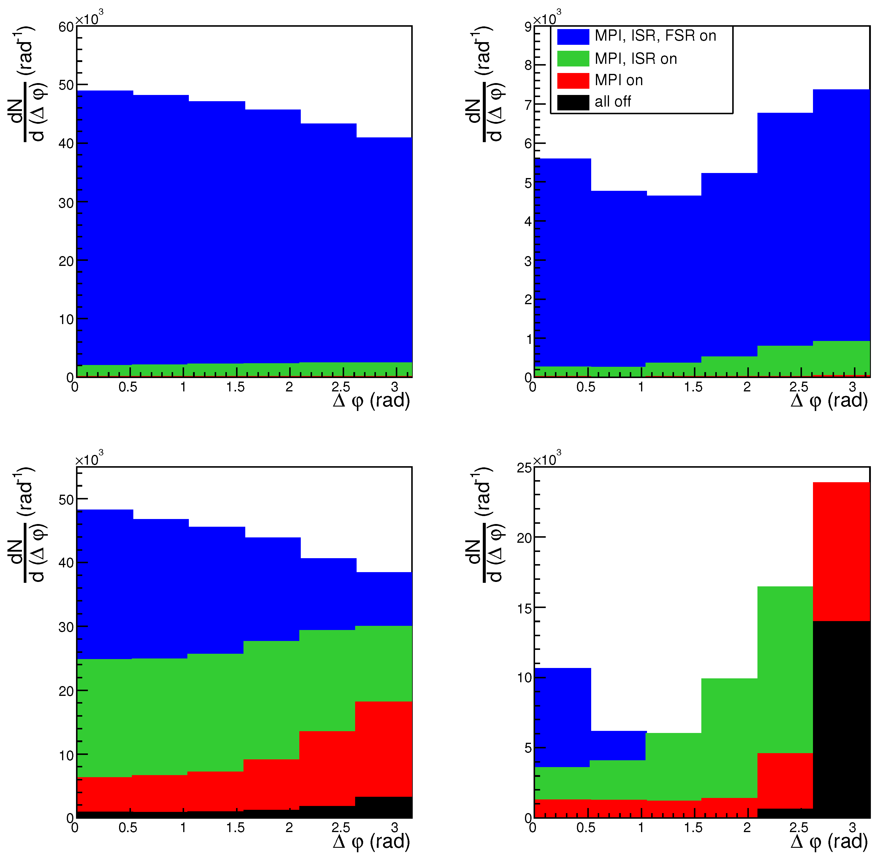 Universe 09 00308 g005